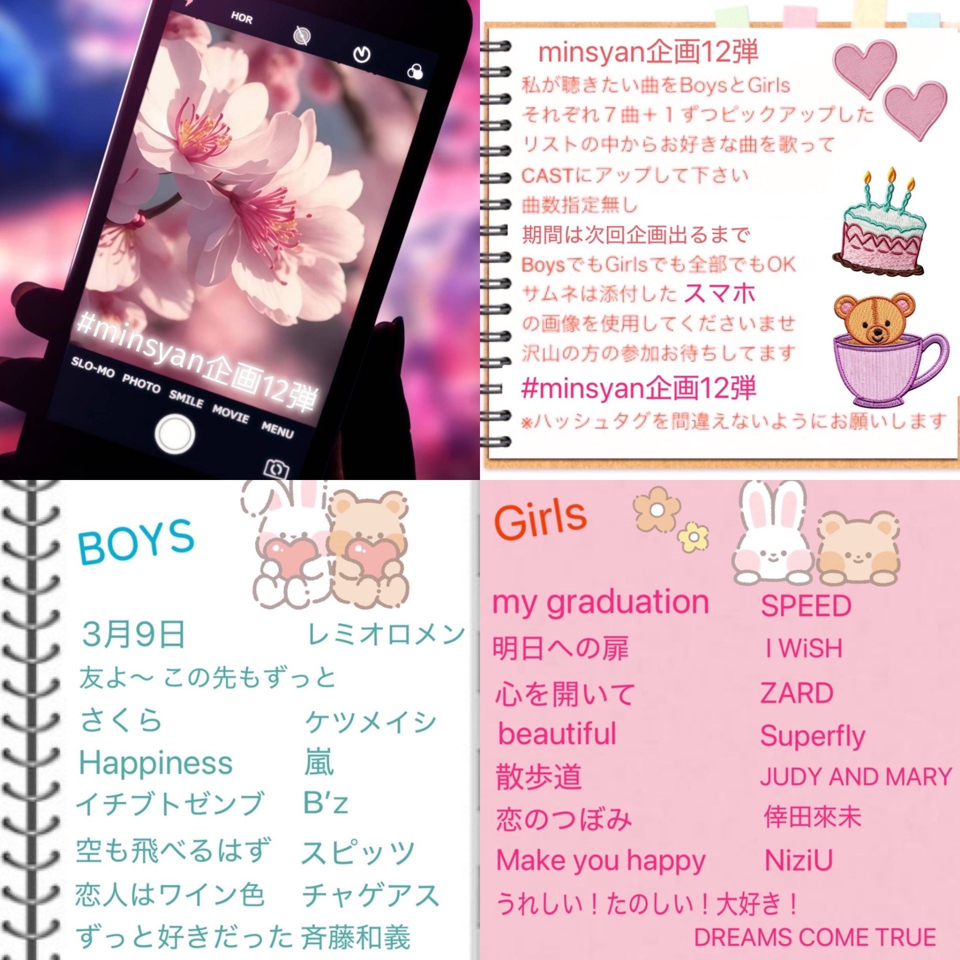 POST