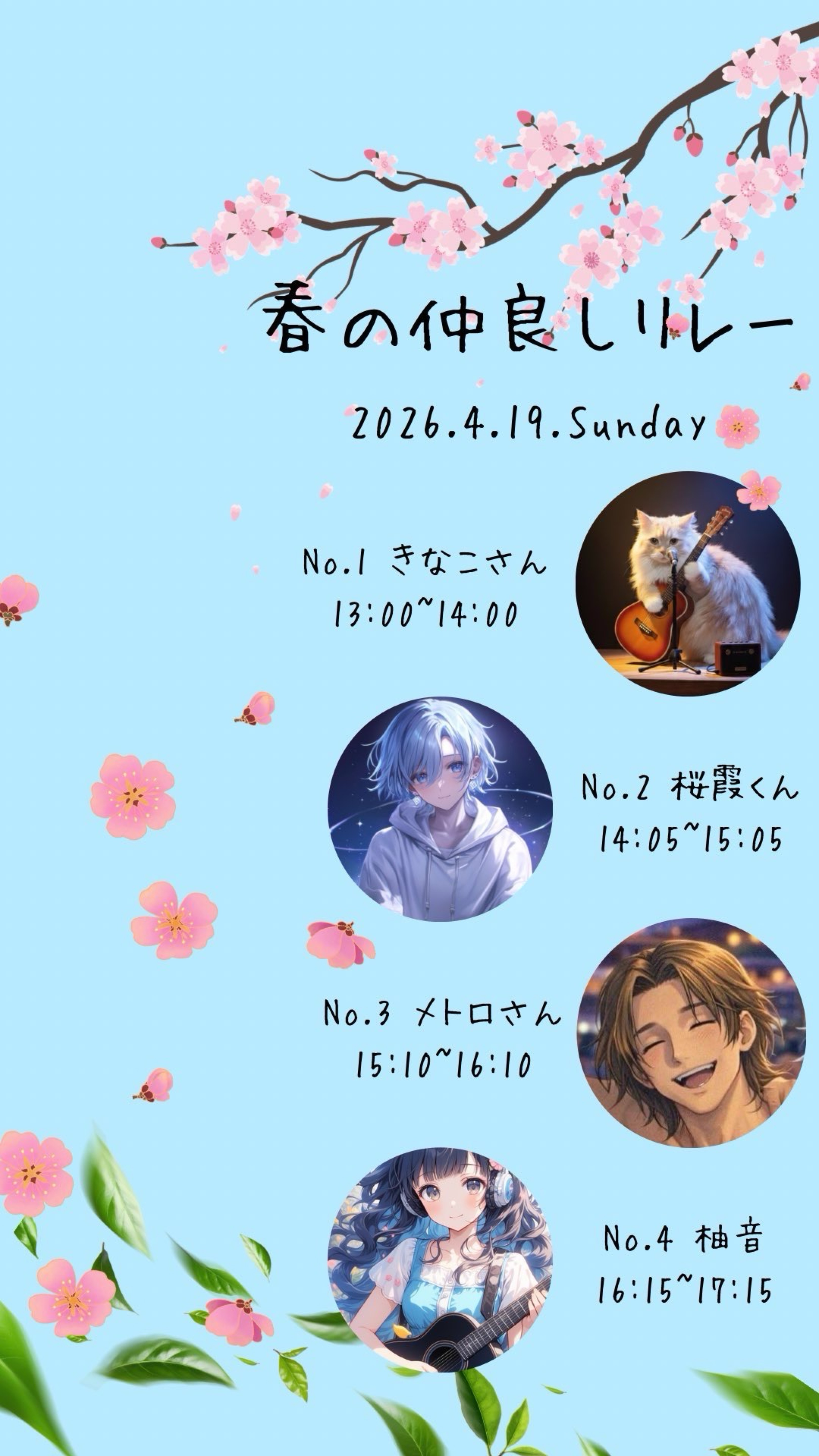 POST
