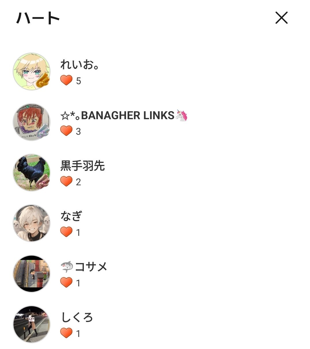 POST