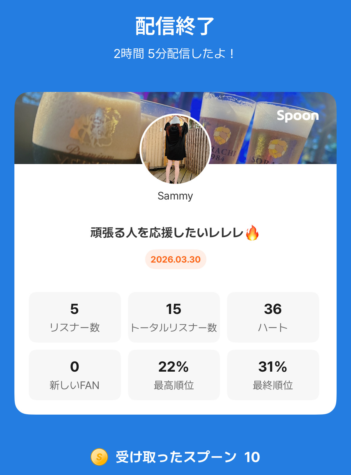 POST