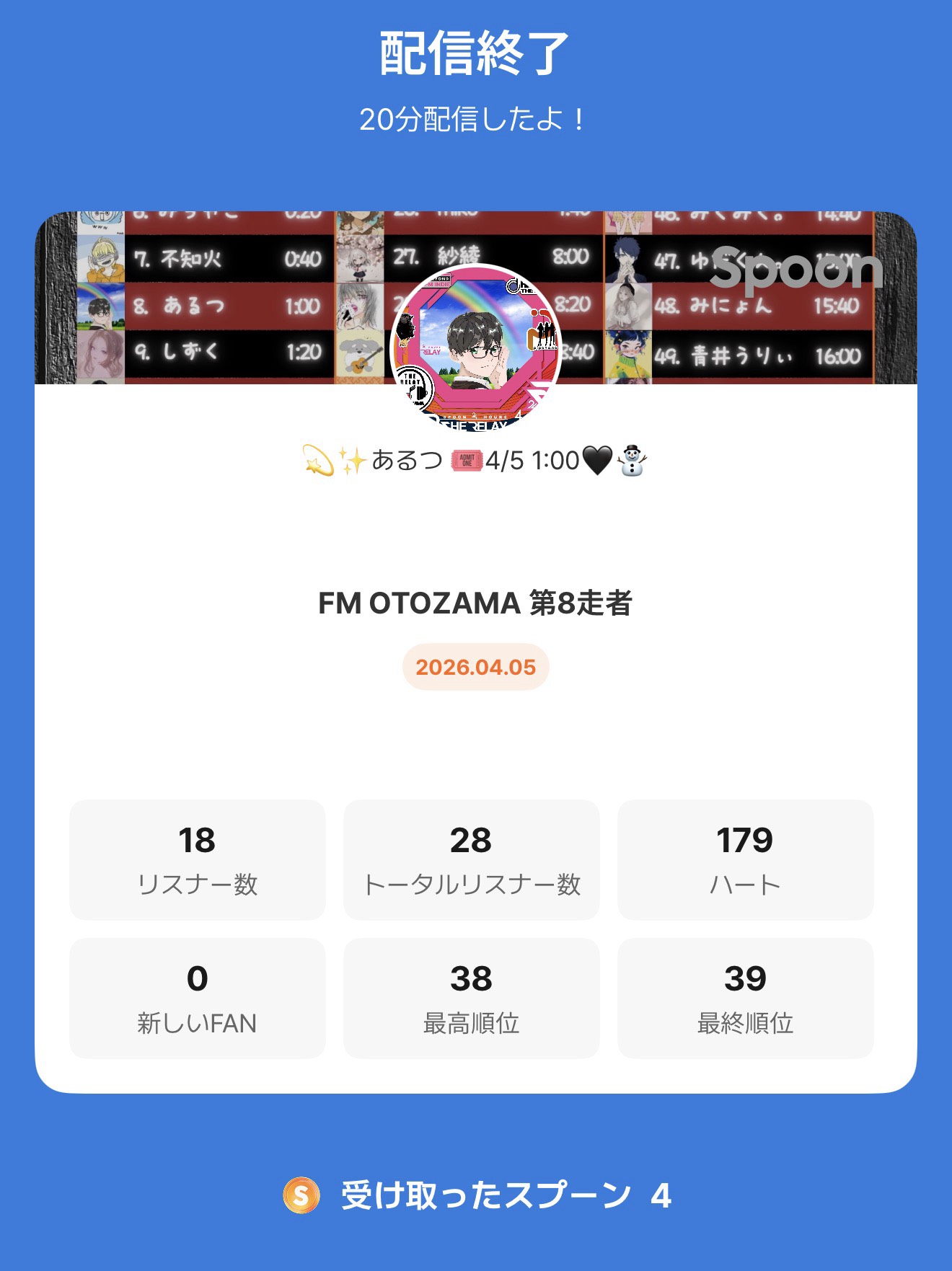 POST