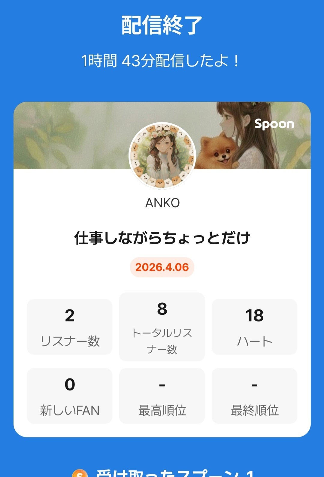 POST