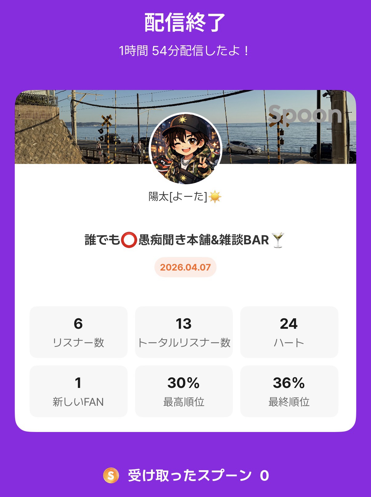 POST
