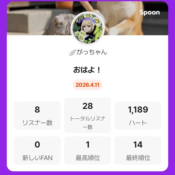POST