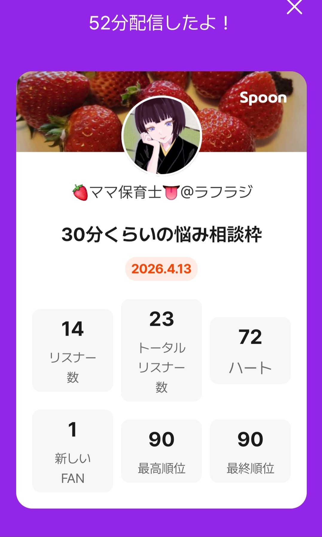 POST
