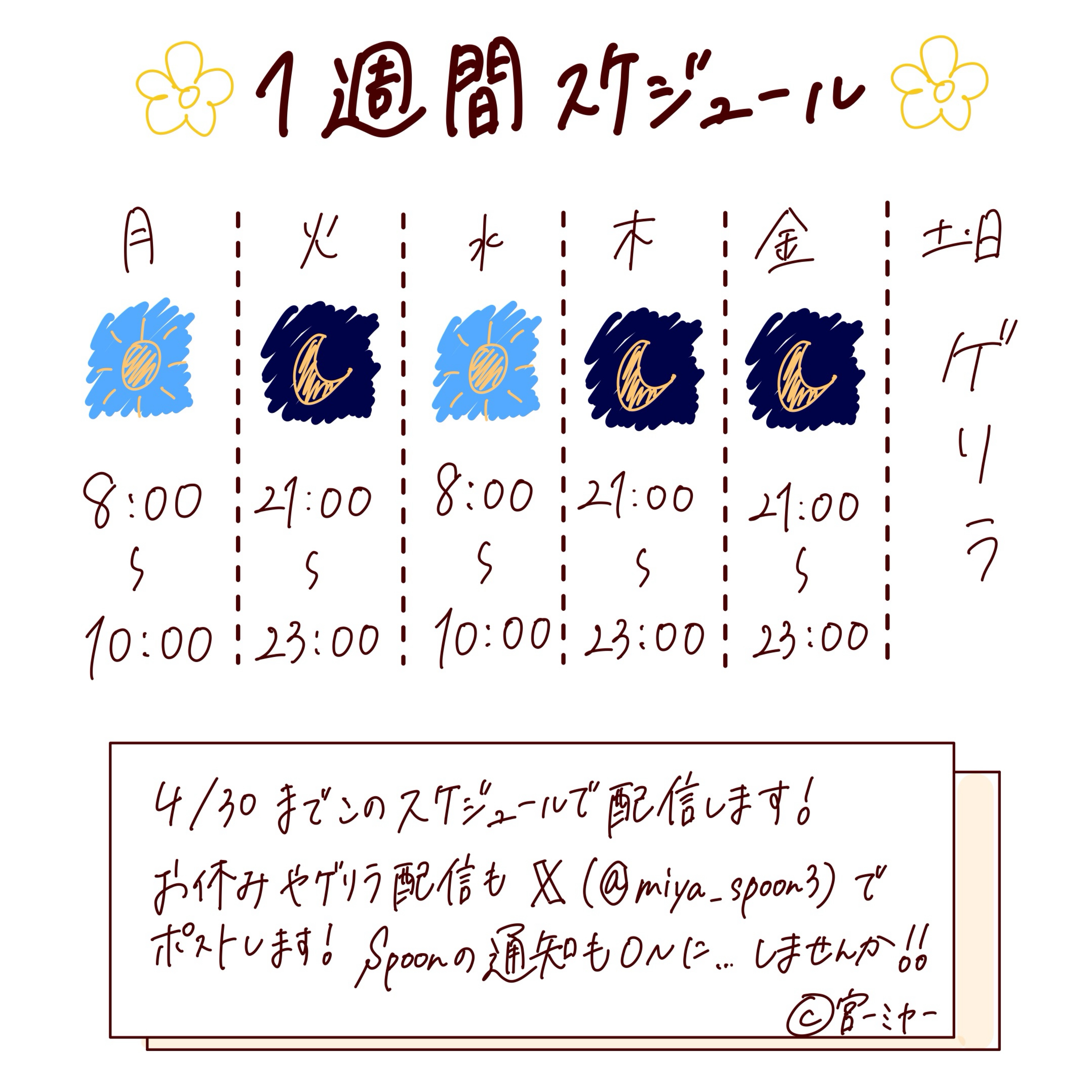 POST