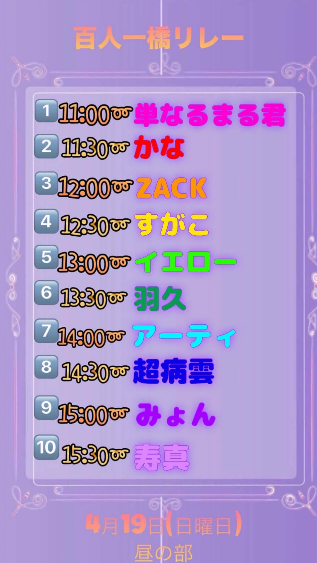 POST