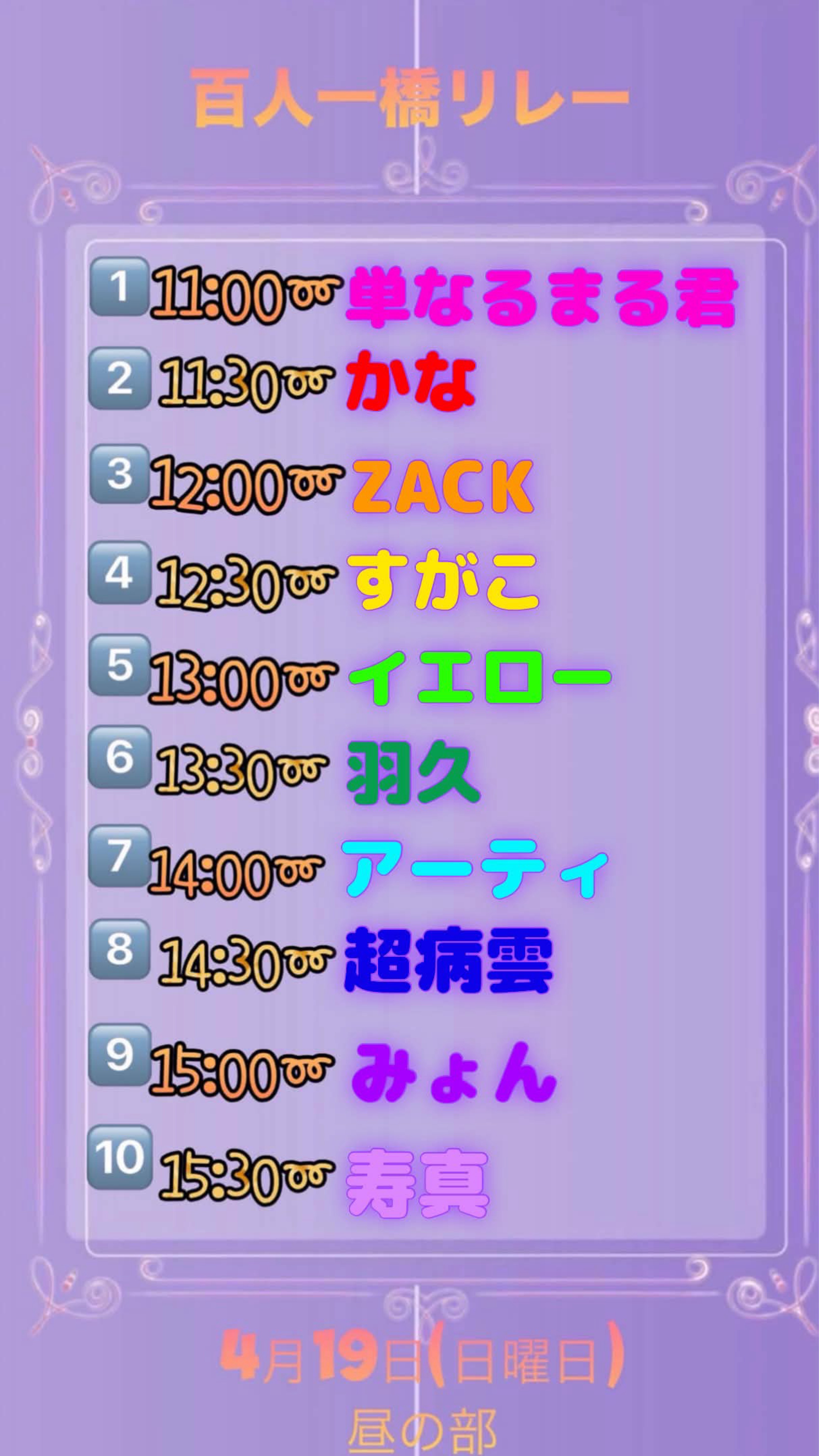 POST