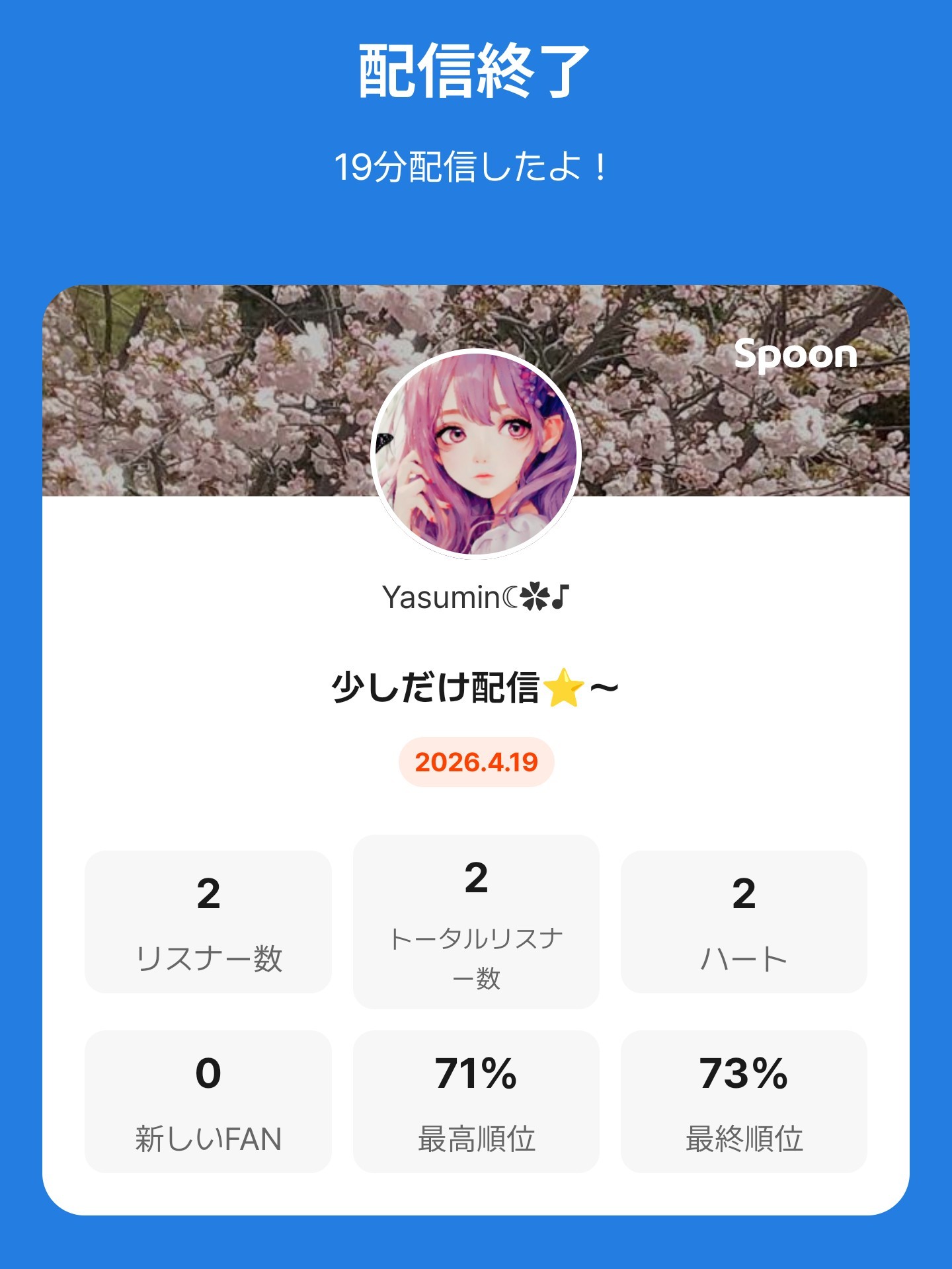 POST