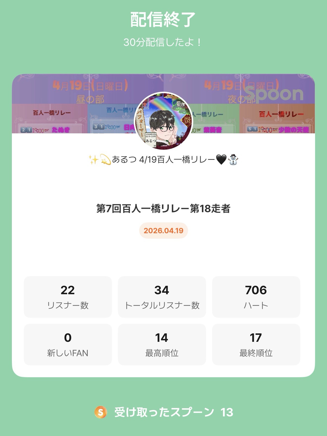POST