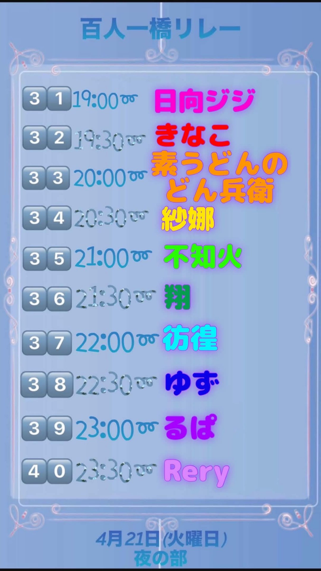 POST