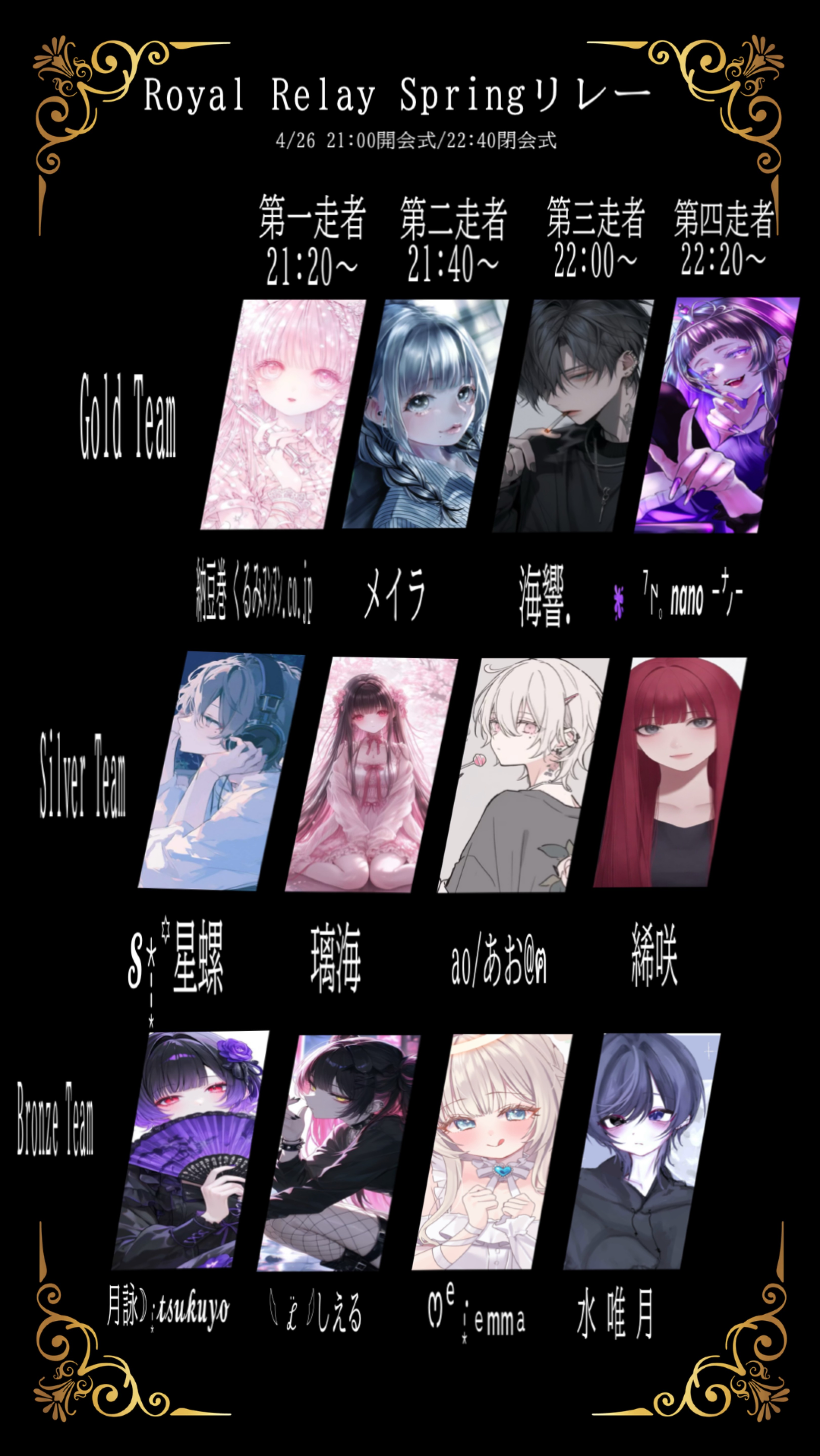 POST