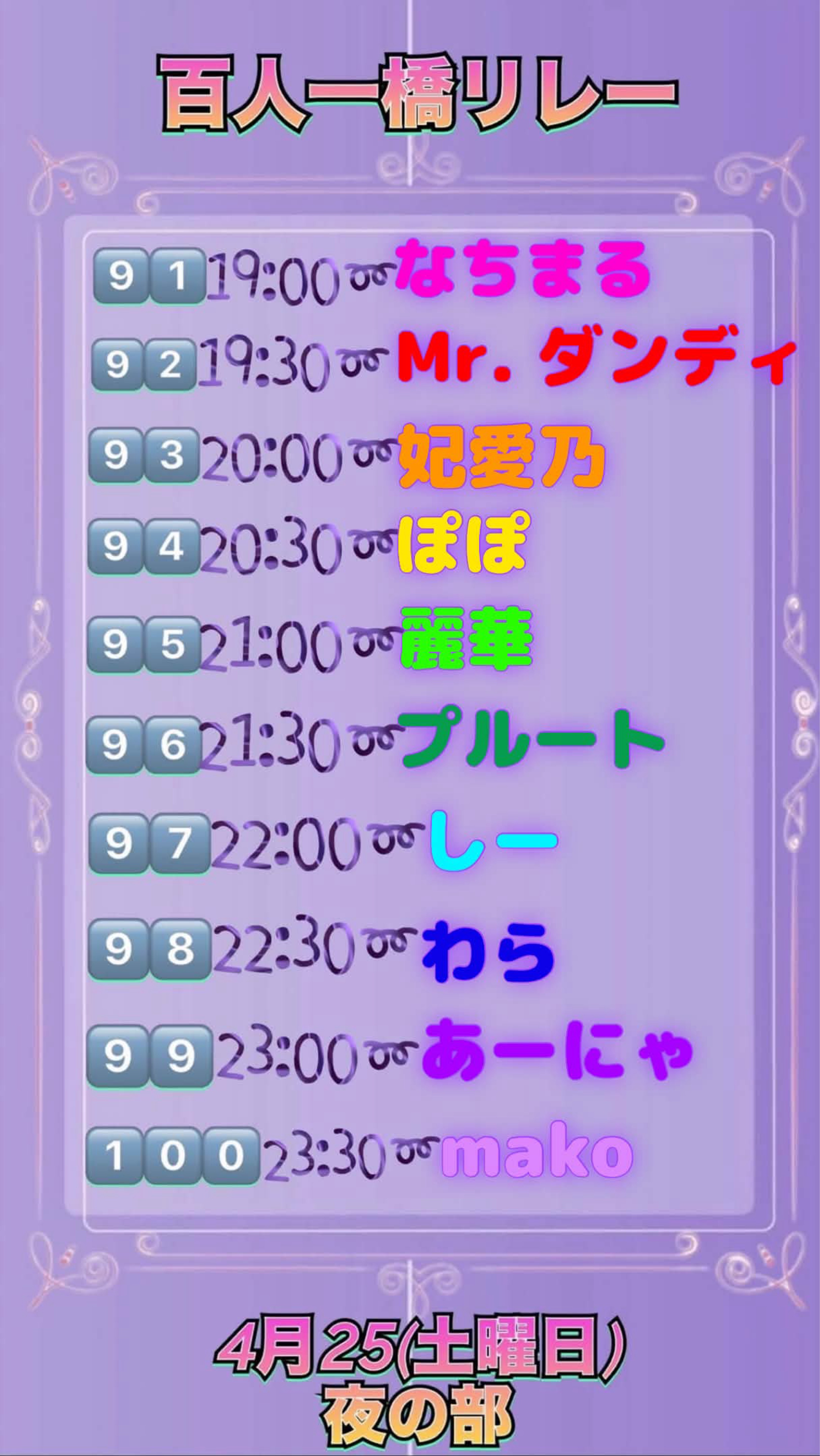 POST