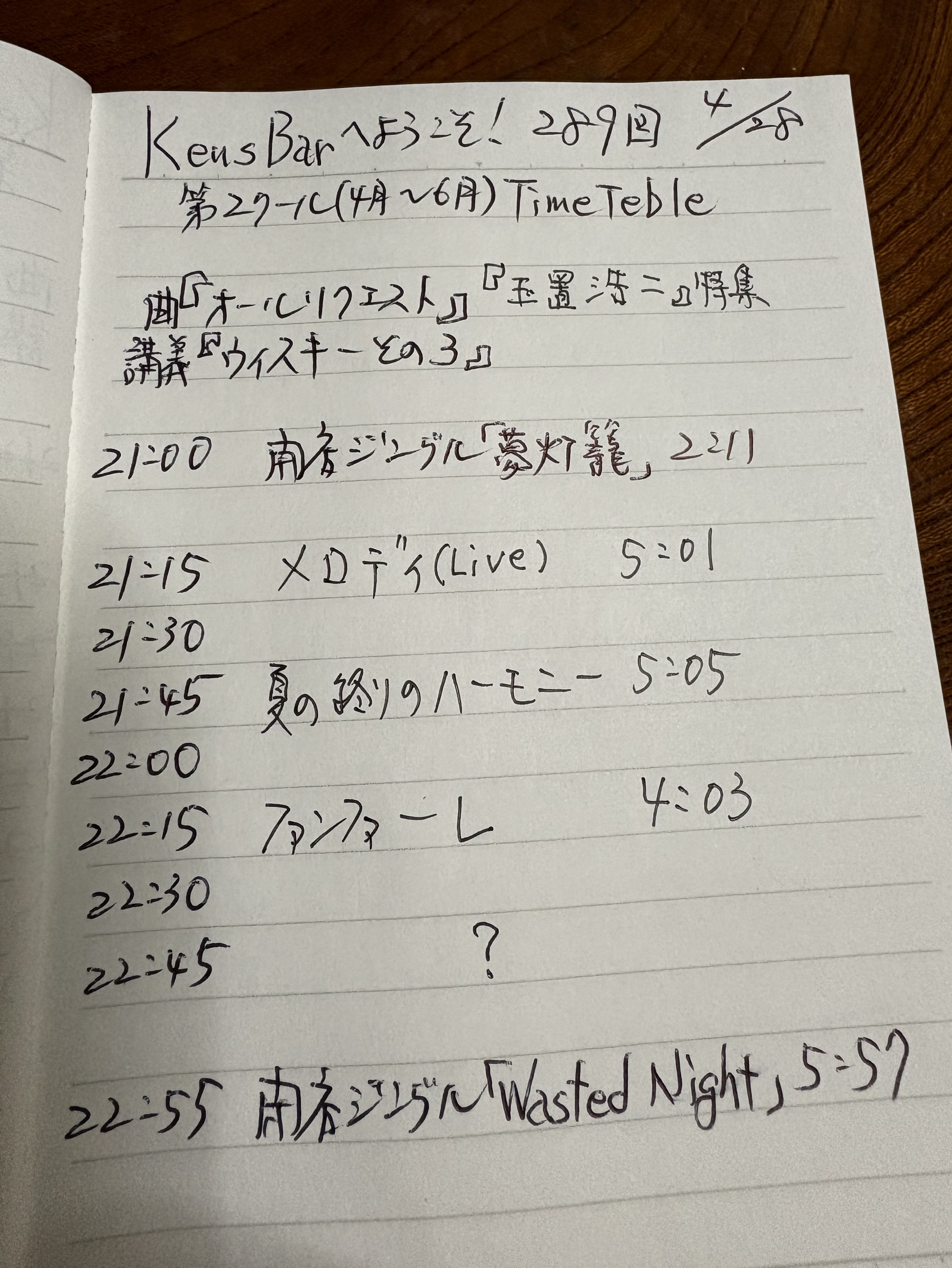 POST