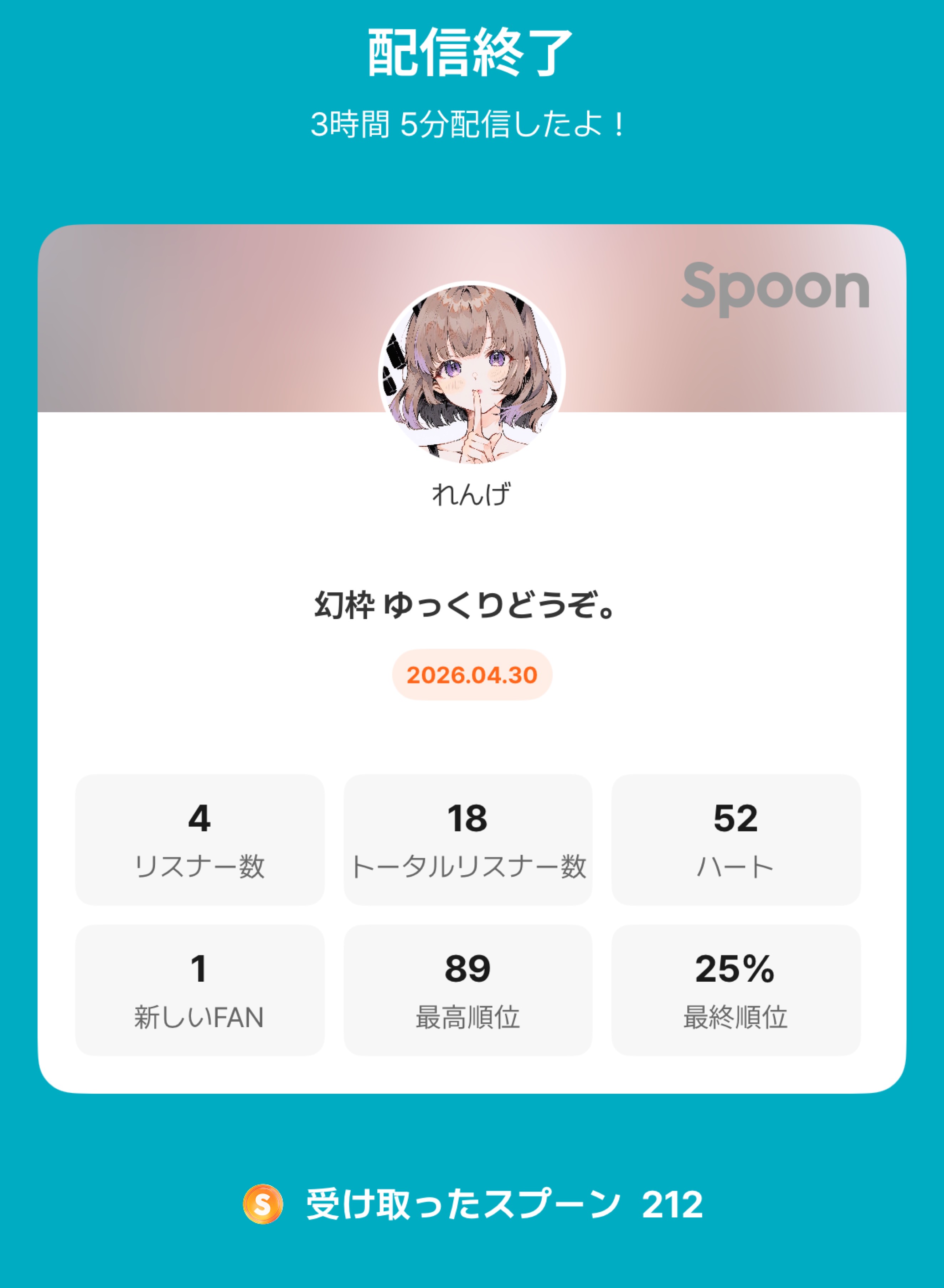 POST