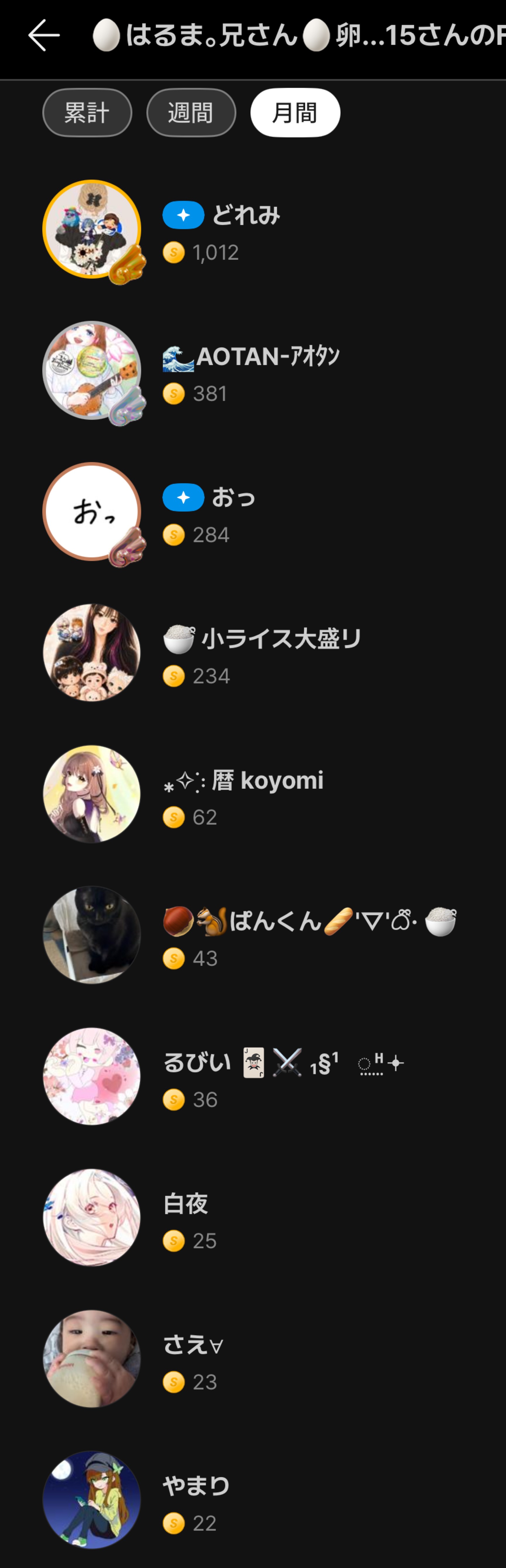 POST