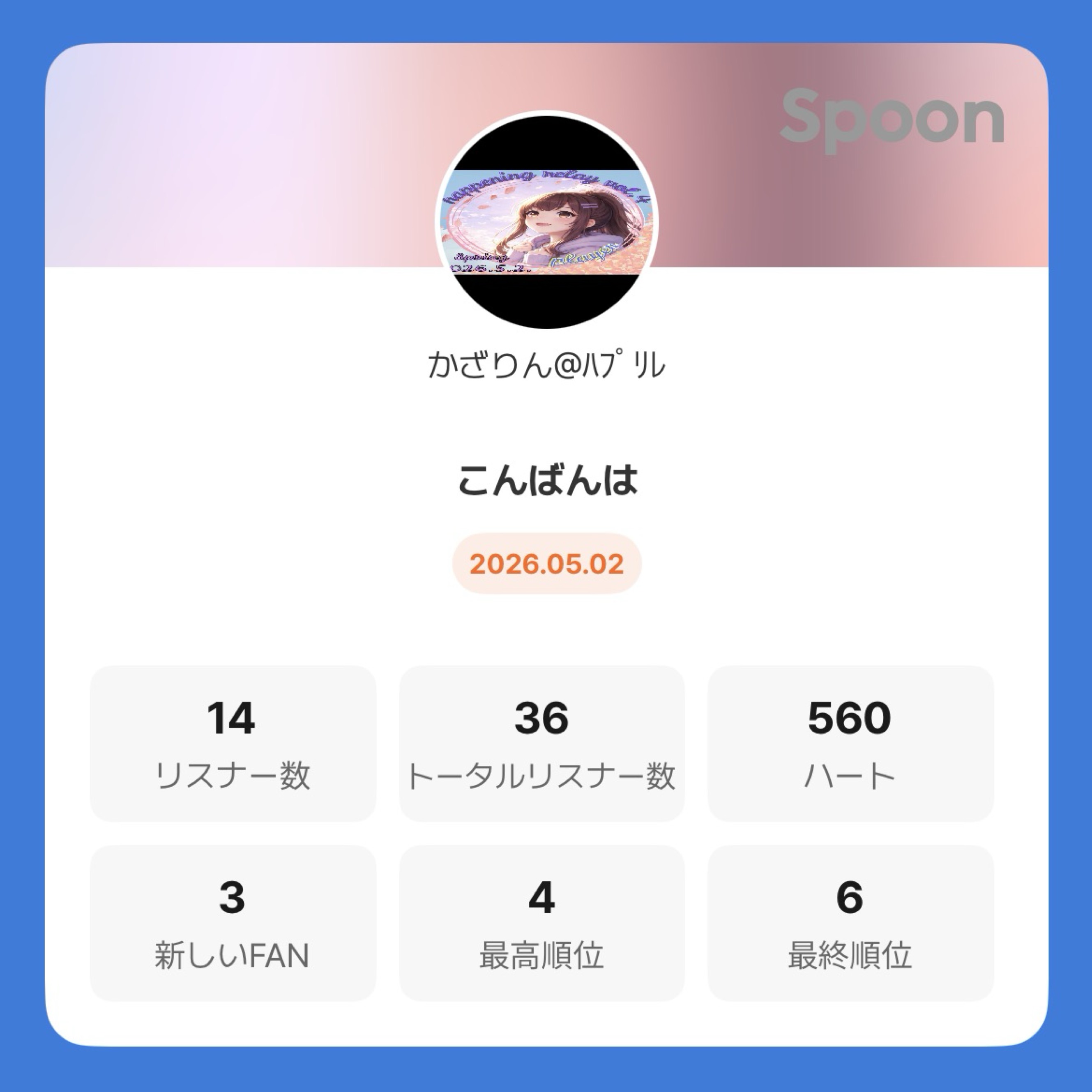 POST
