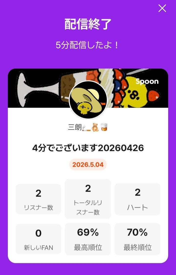 POST