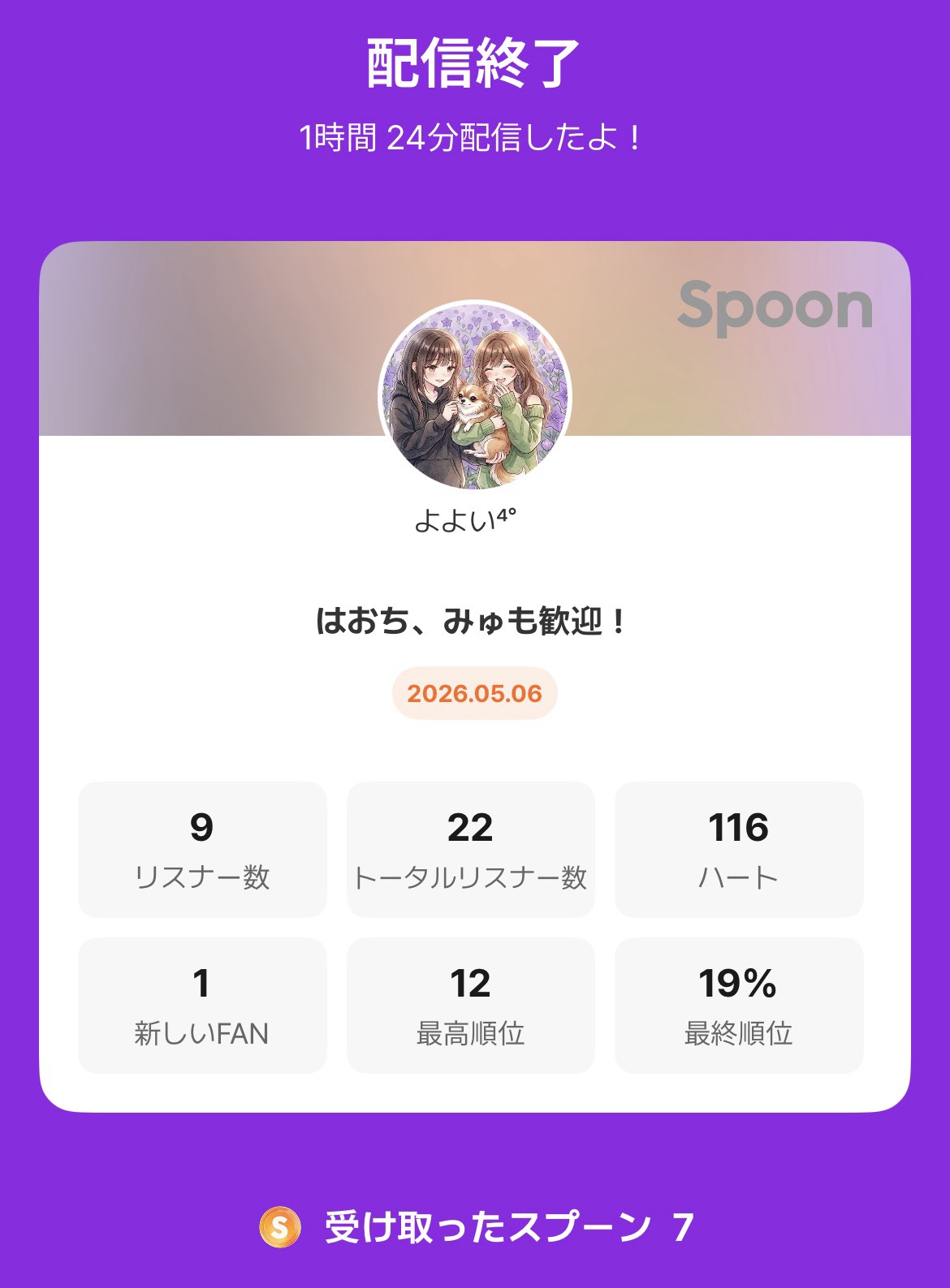 POST
