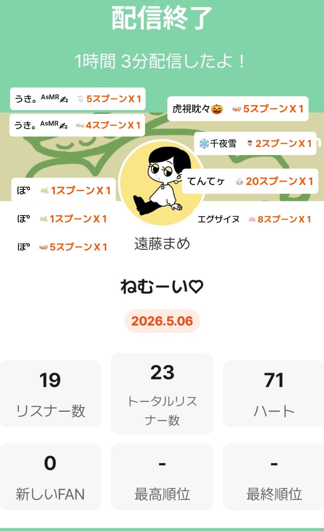 POST