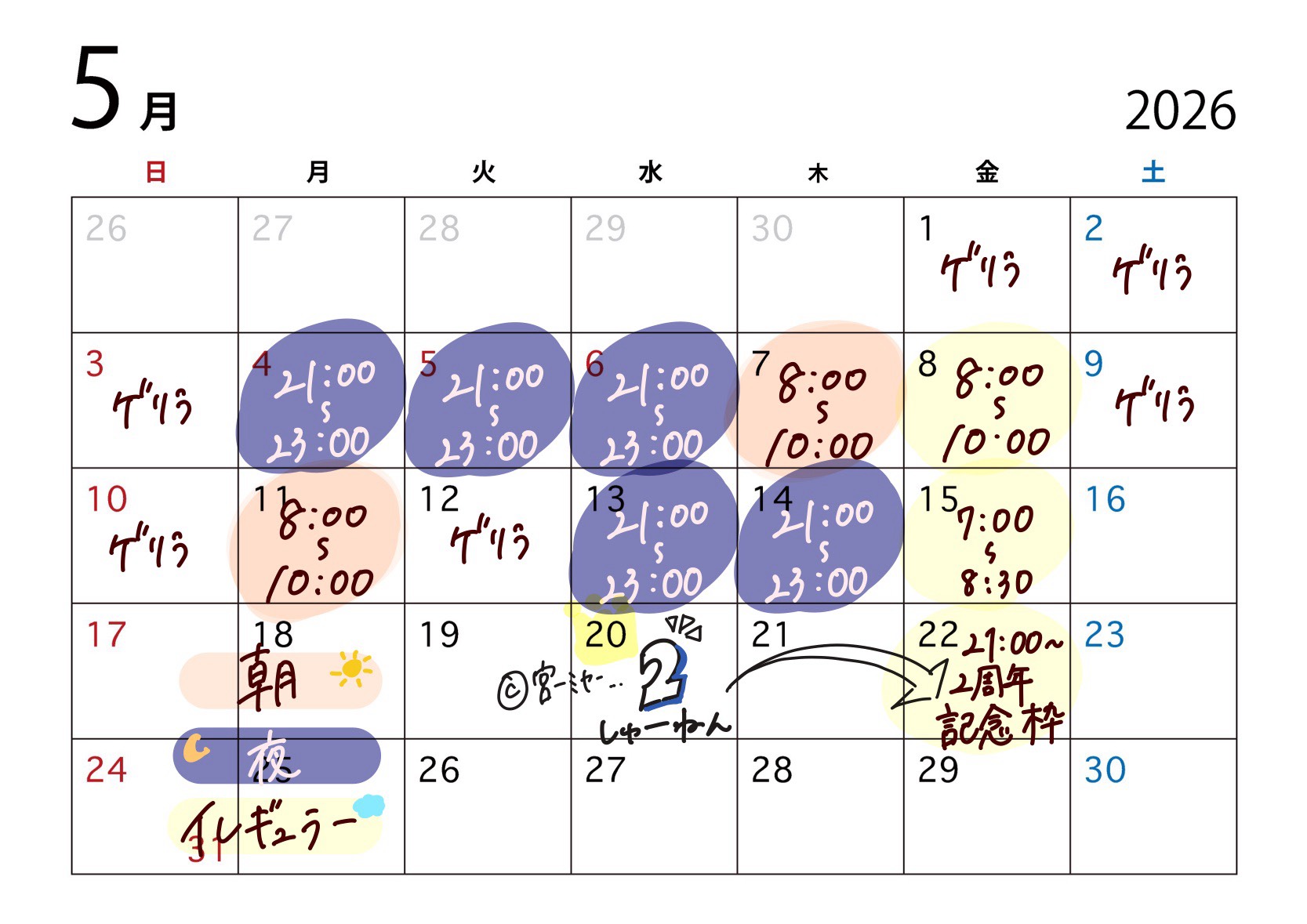 POST