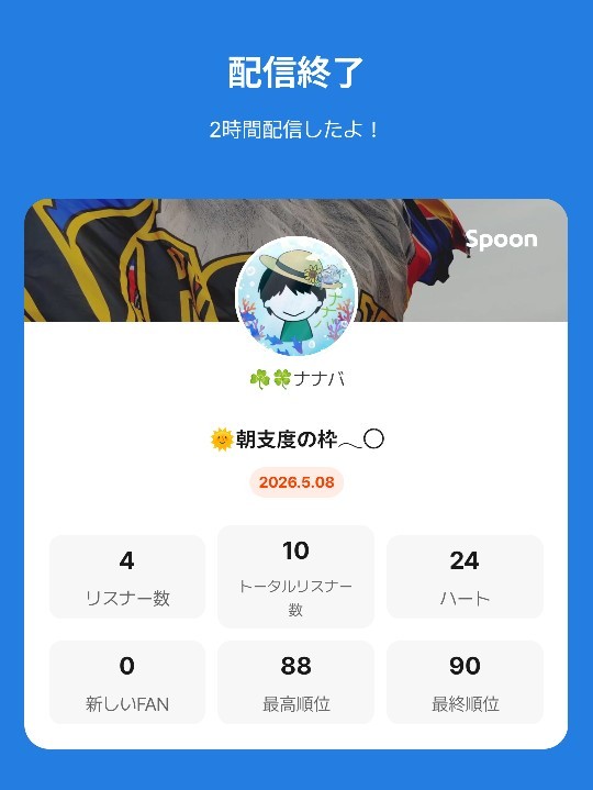 POST