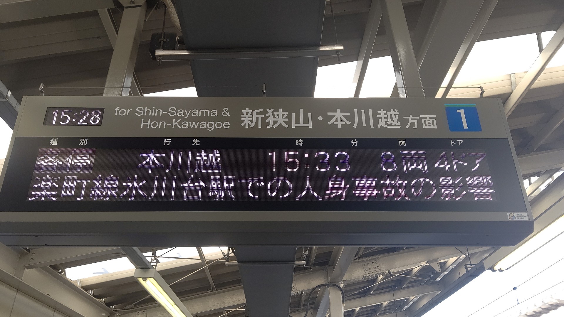 POST