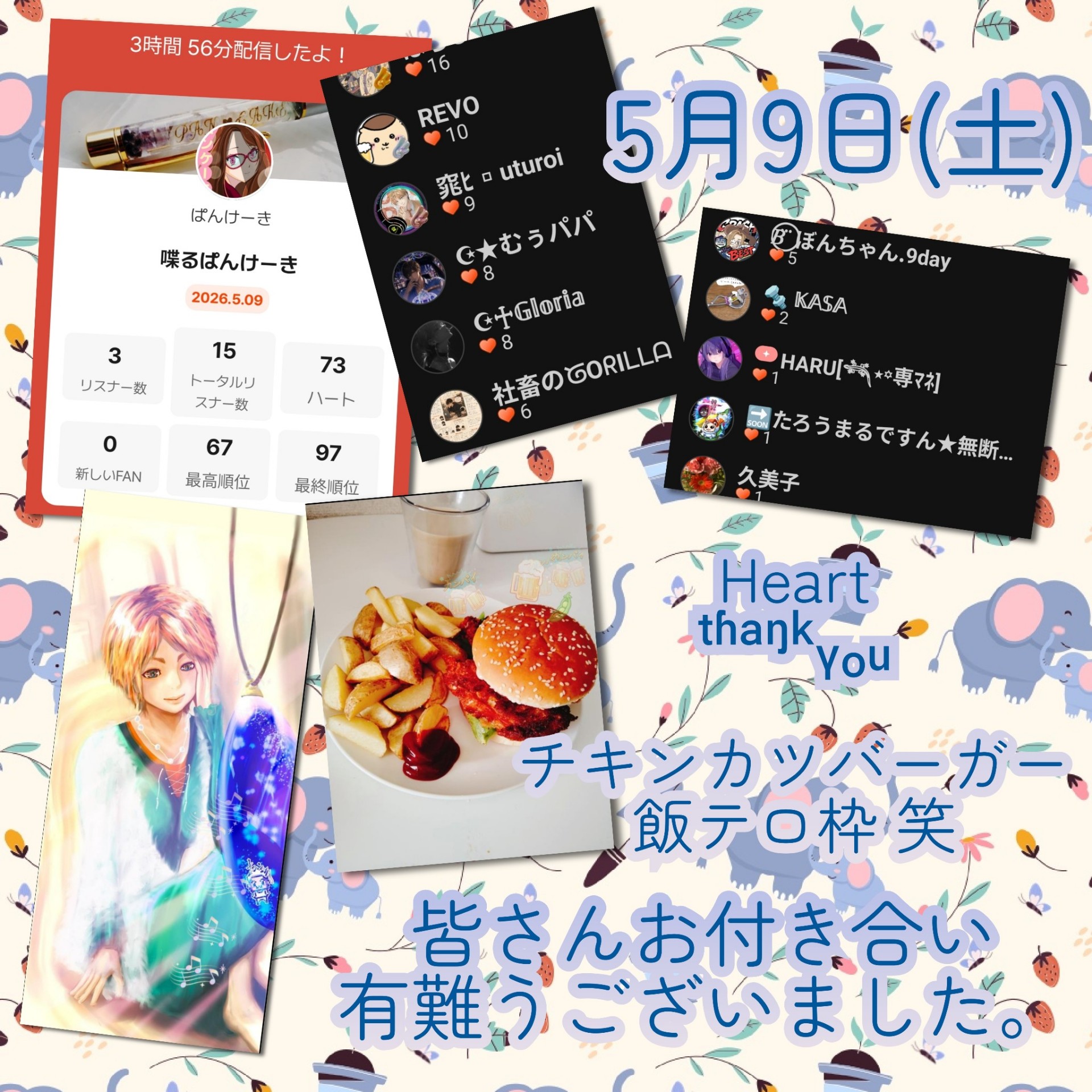 POST