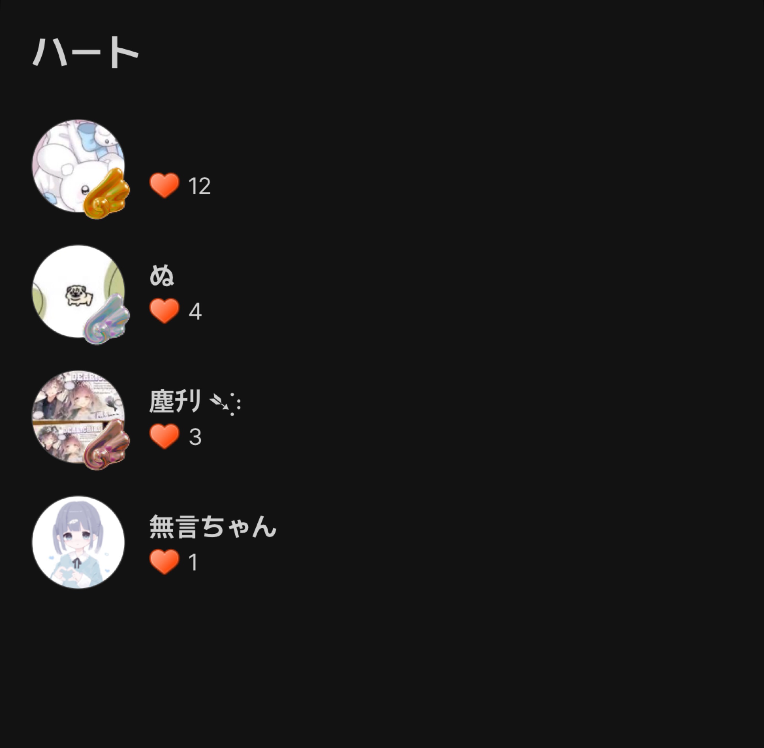 POST