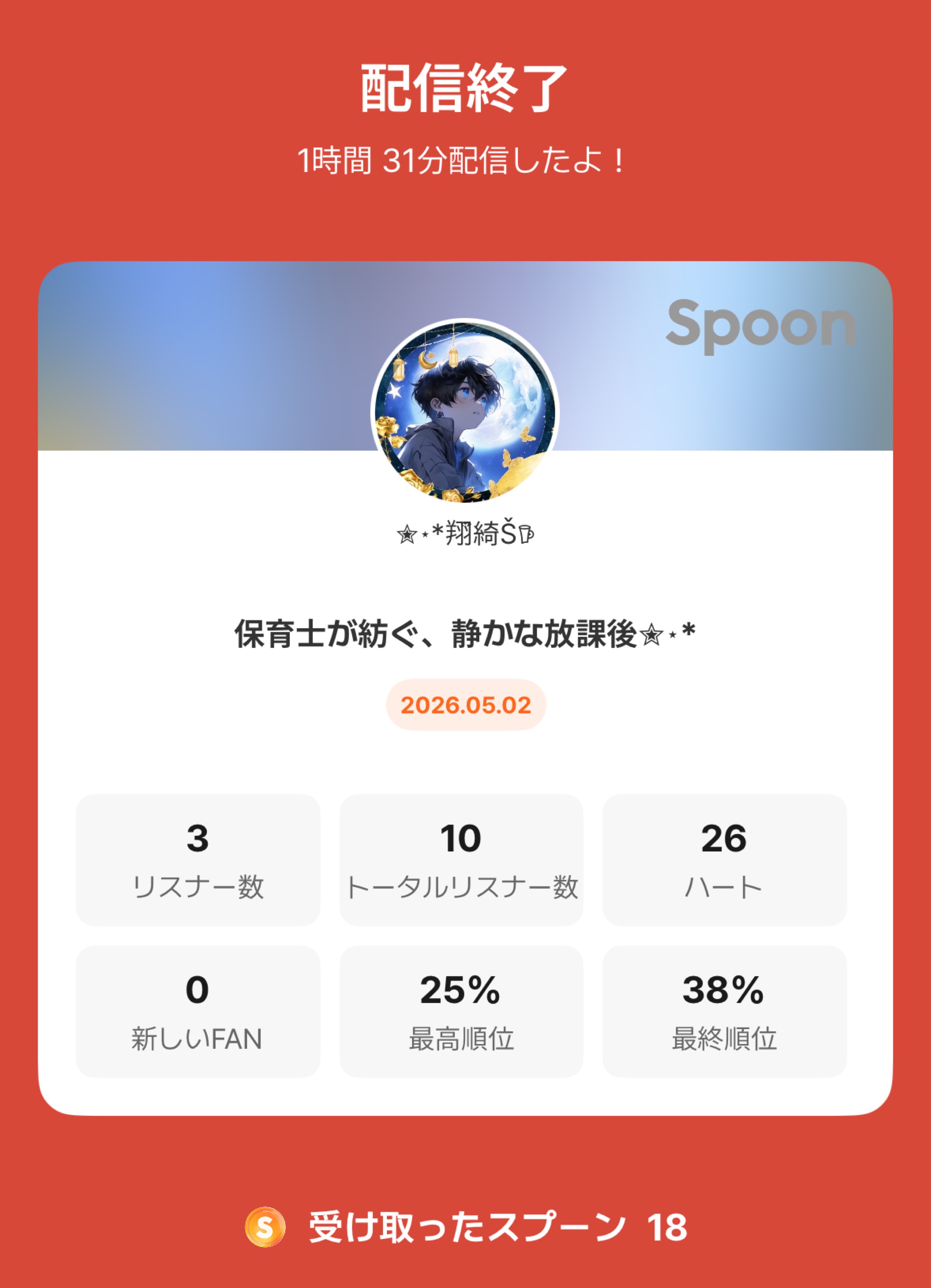 POST