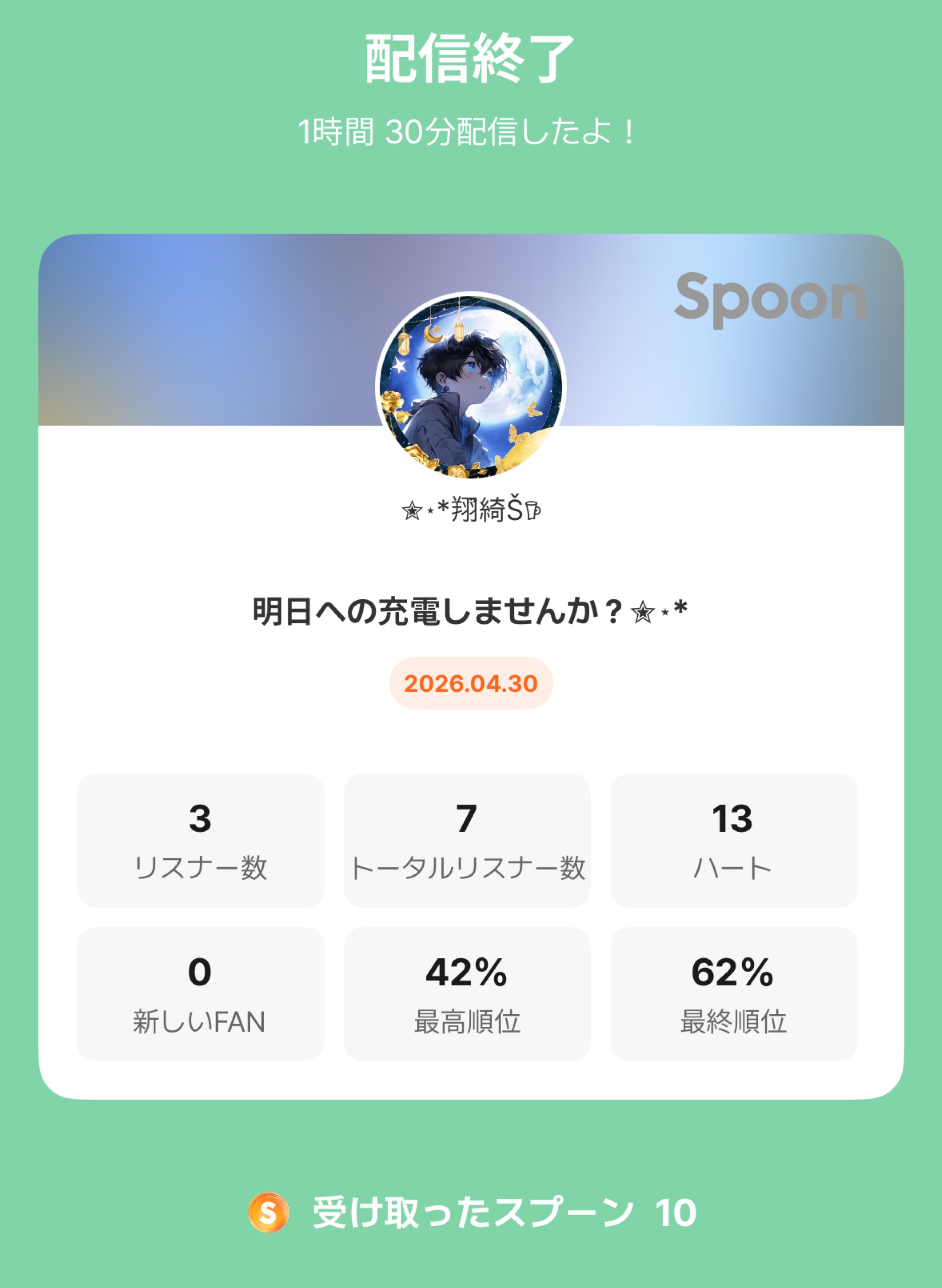POST