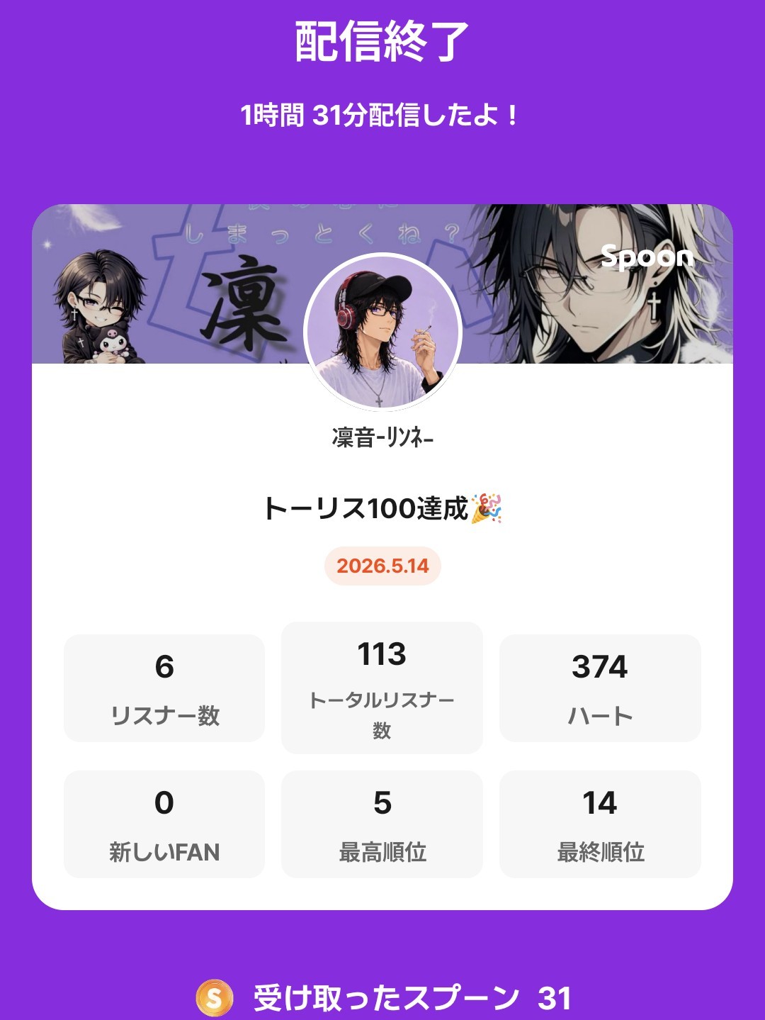 POST