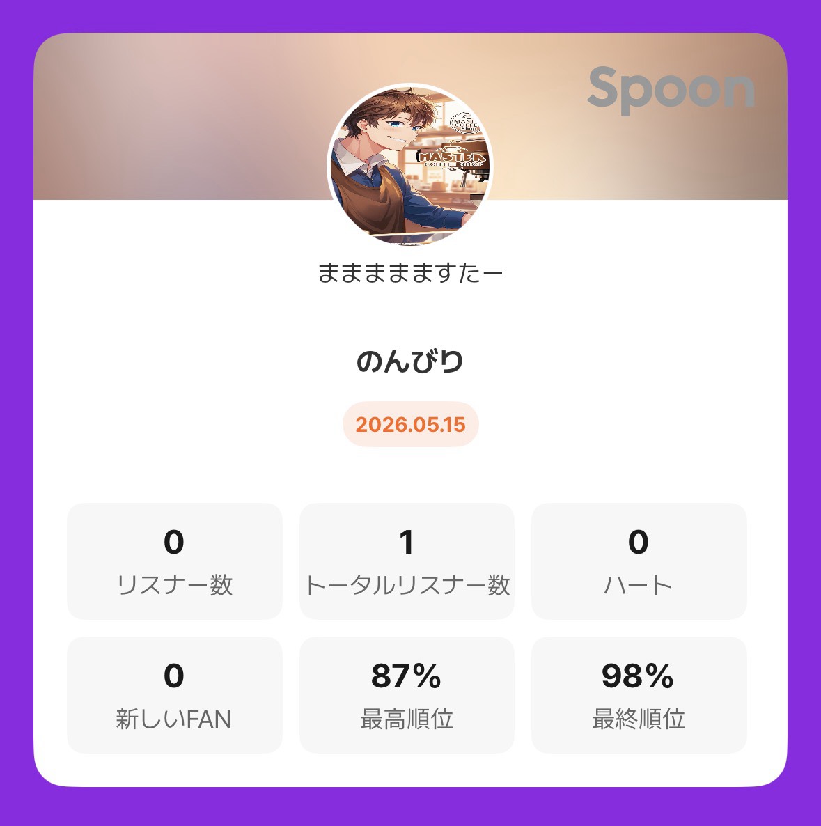 POST