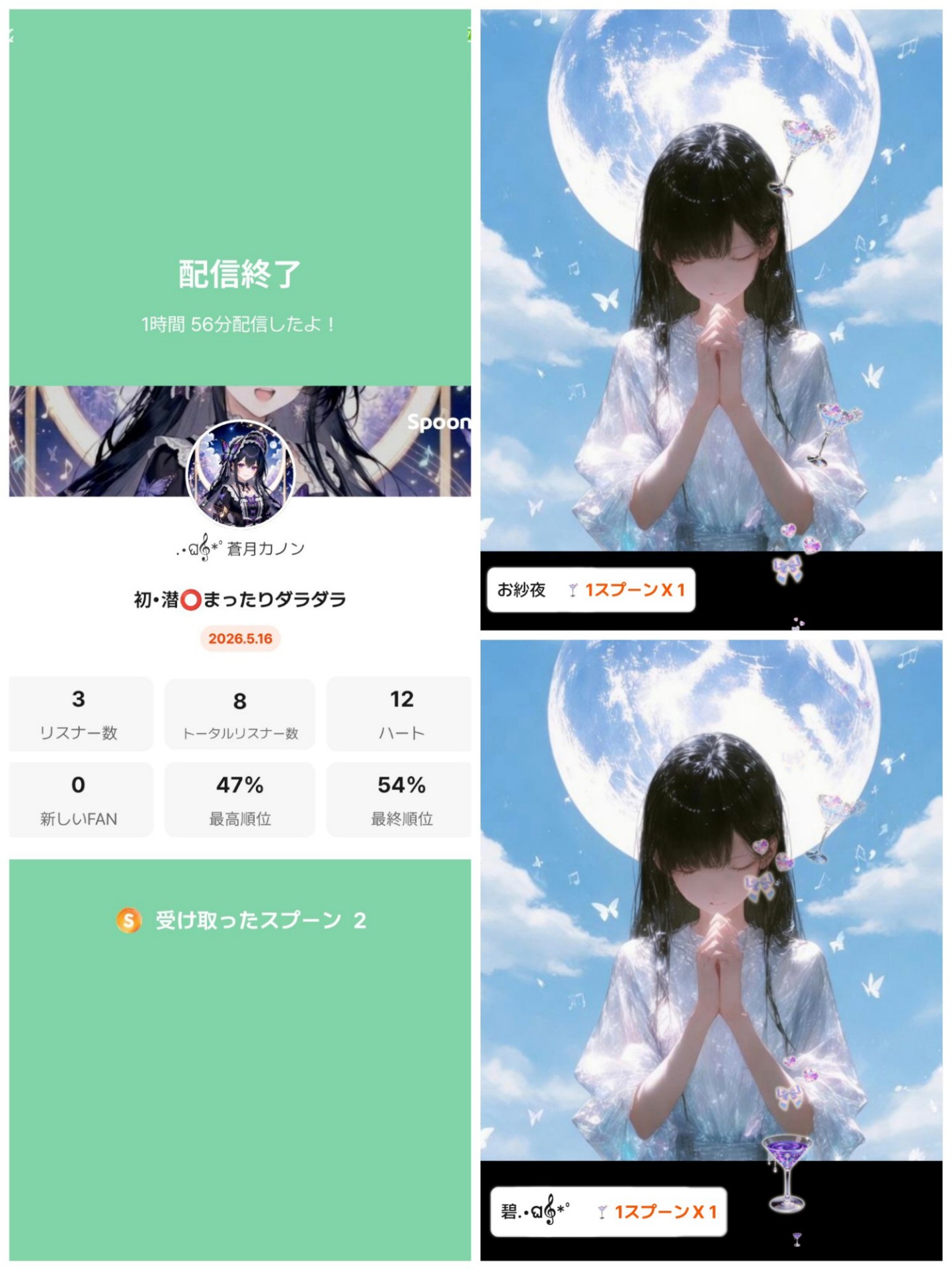 POST