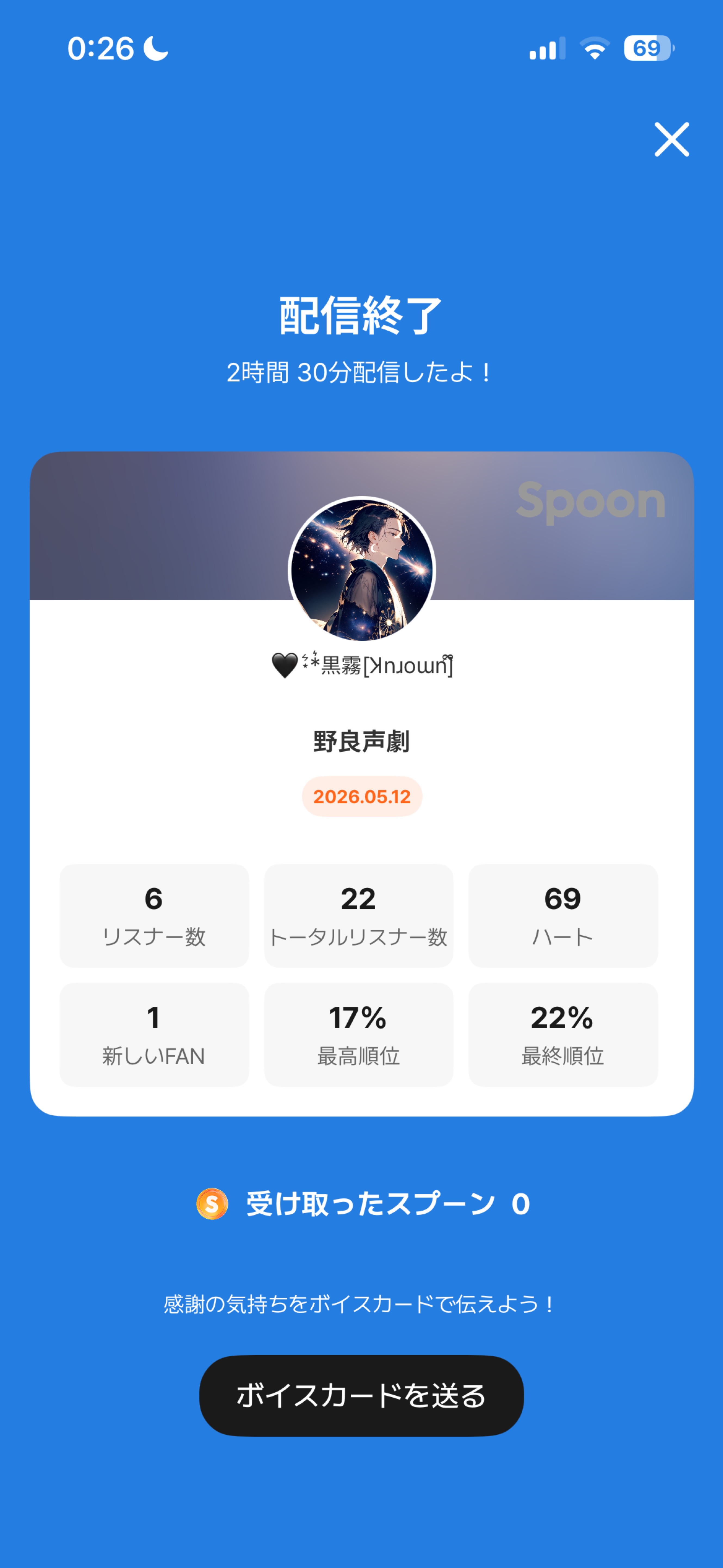 POST
