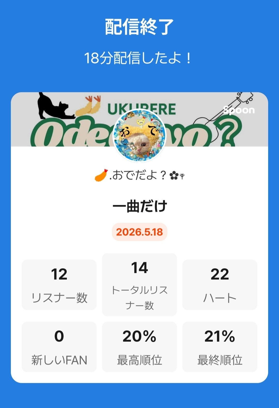 POST