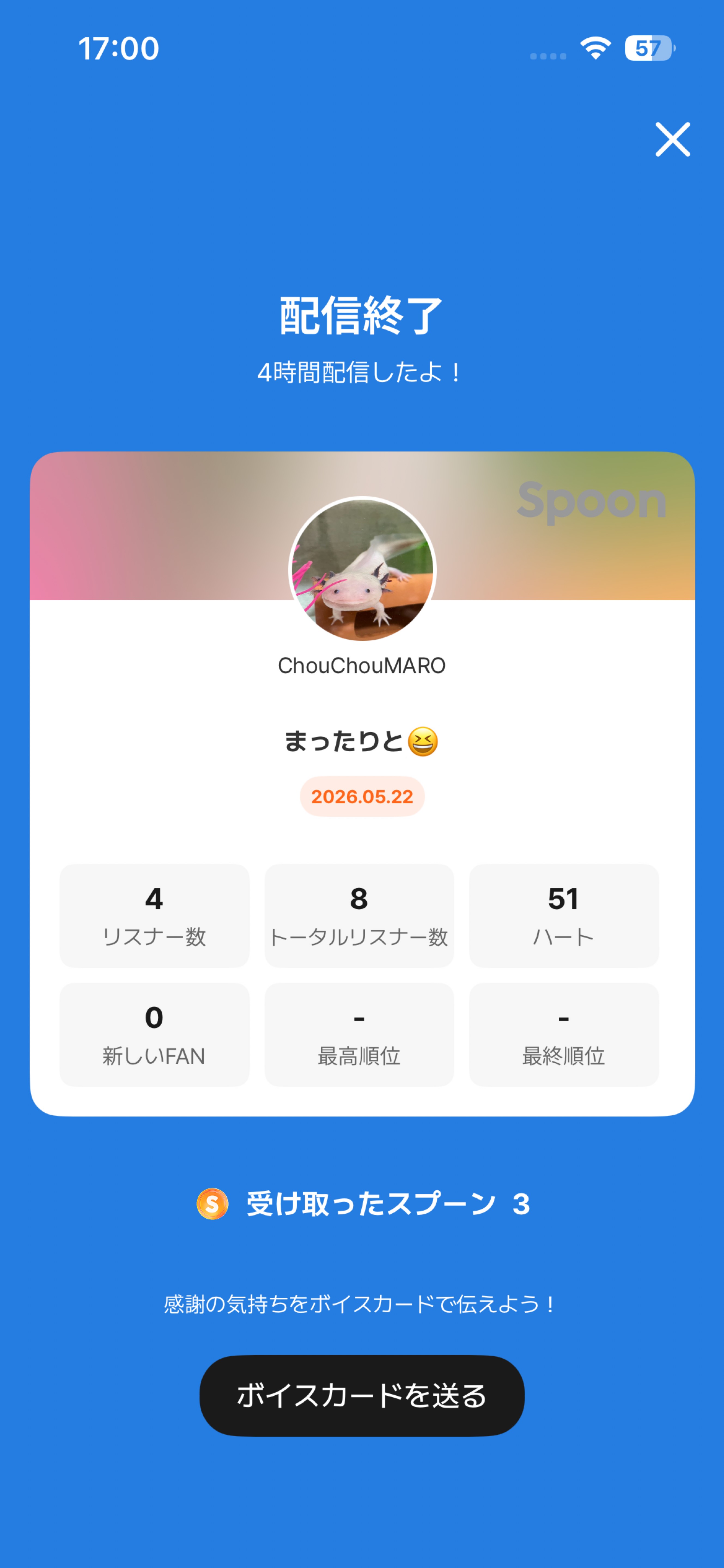 POST