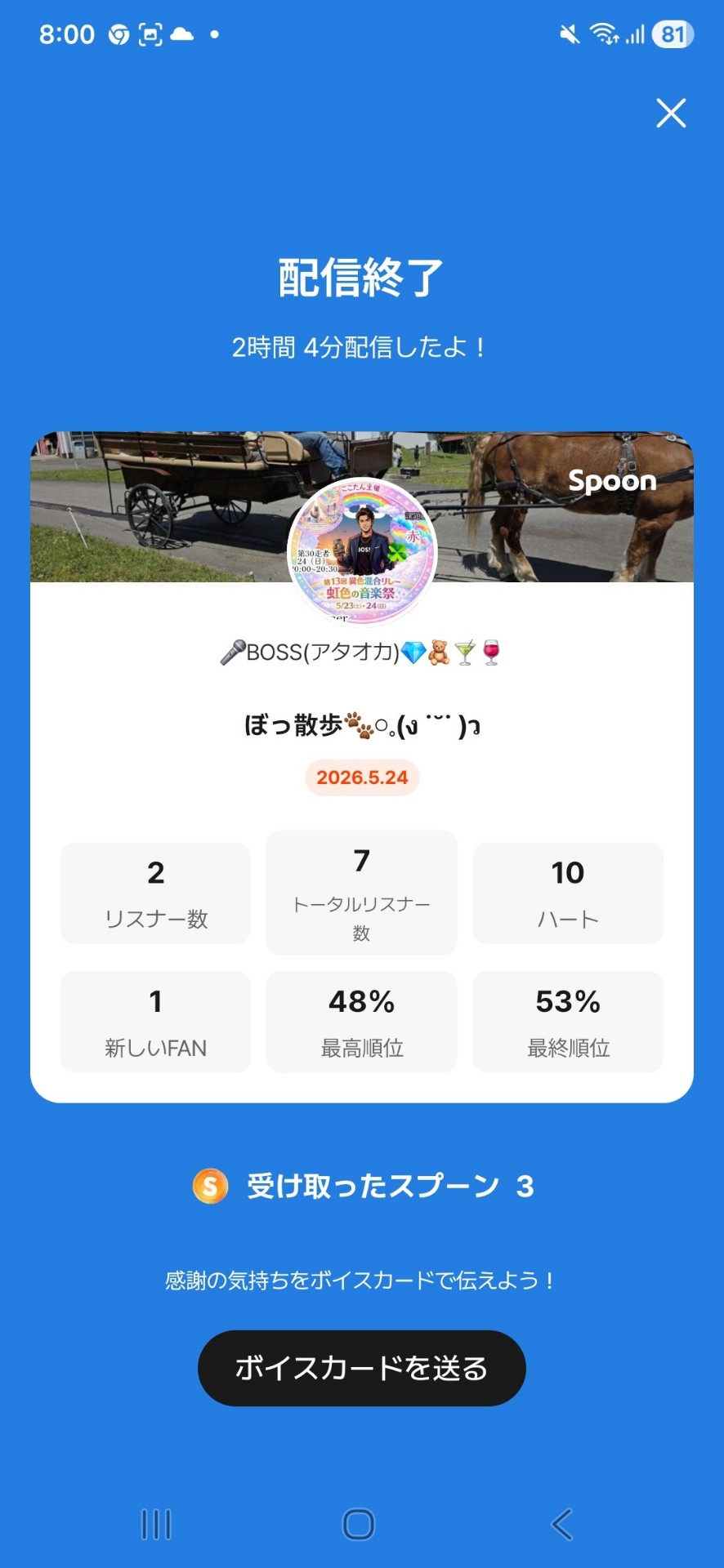 POST