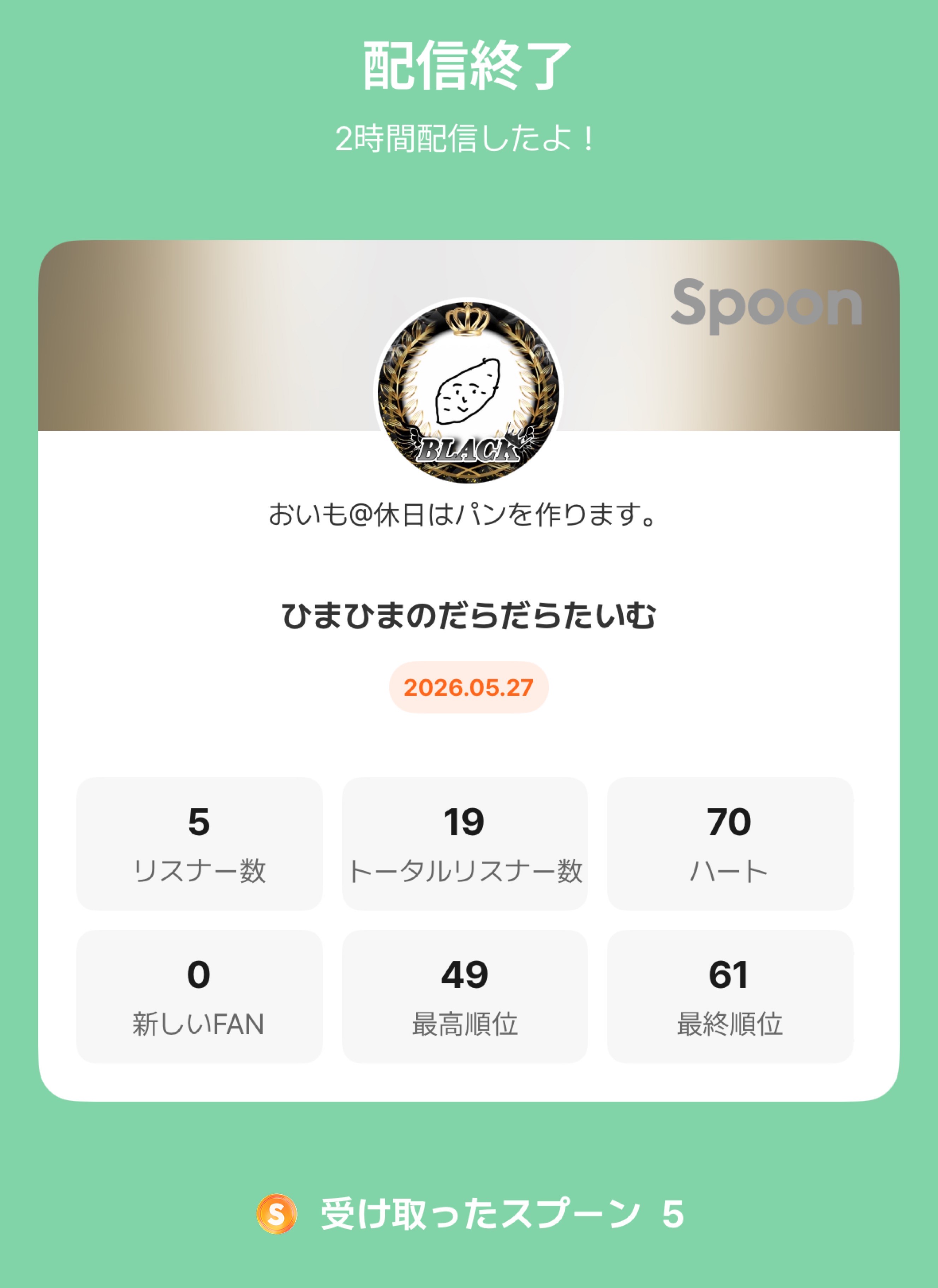 POST