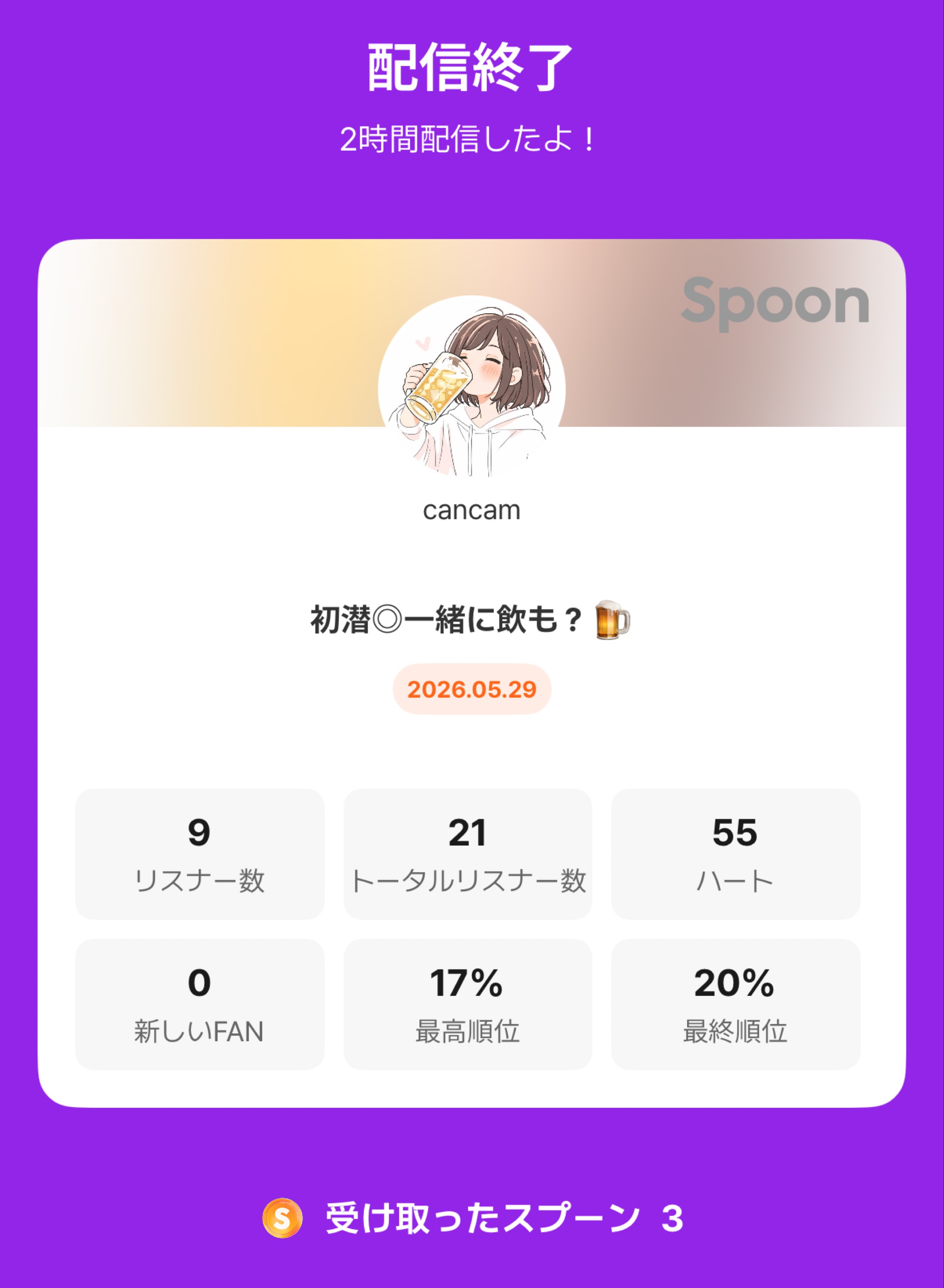 POST