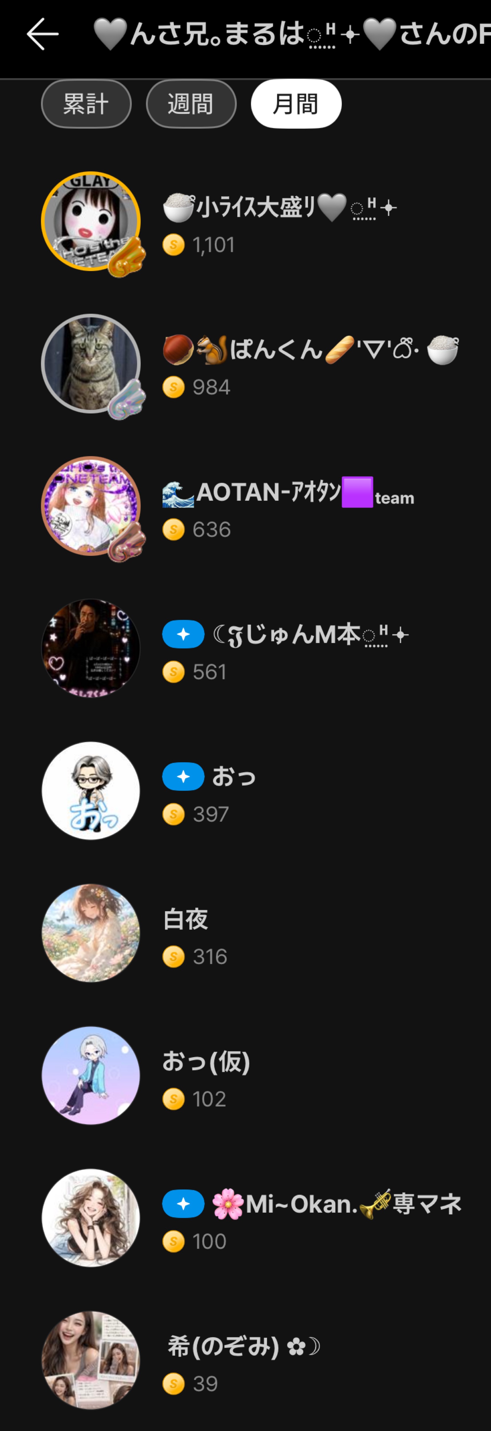 POST