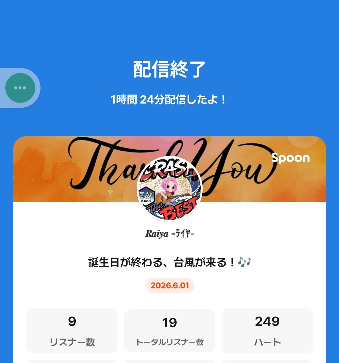 POST