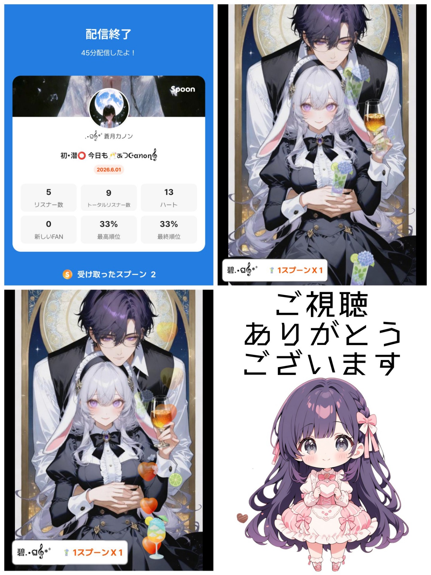 POST