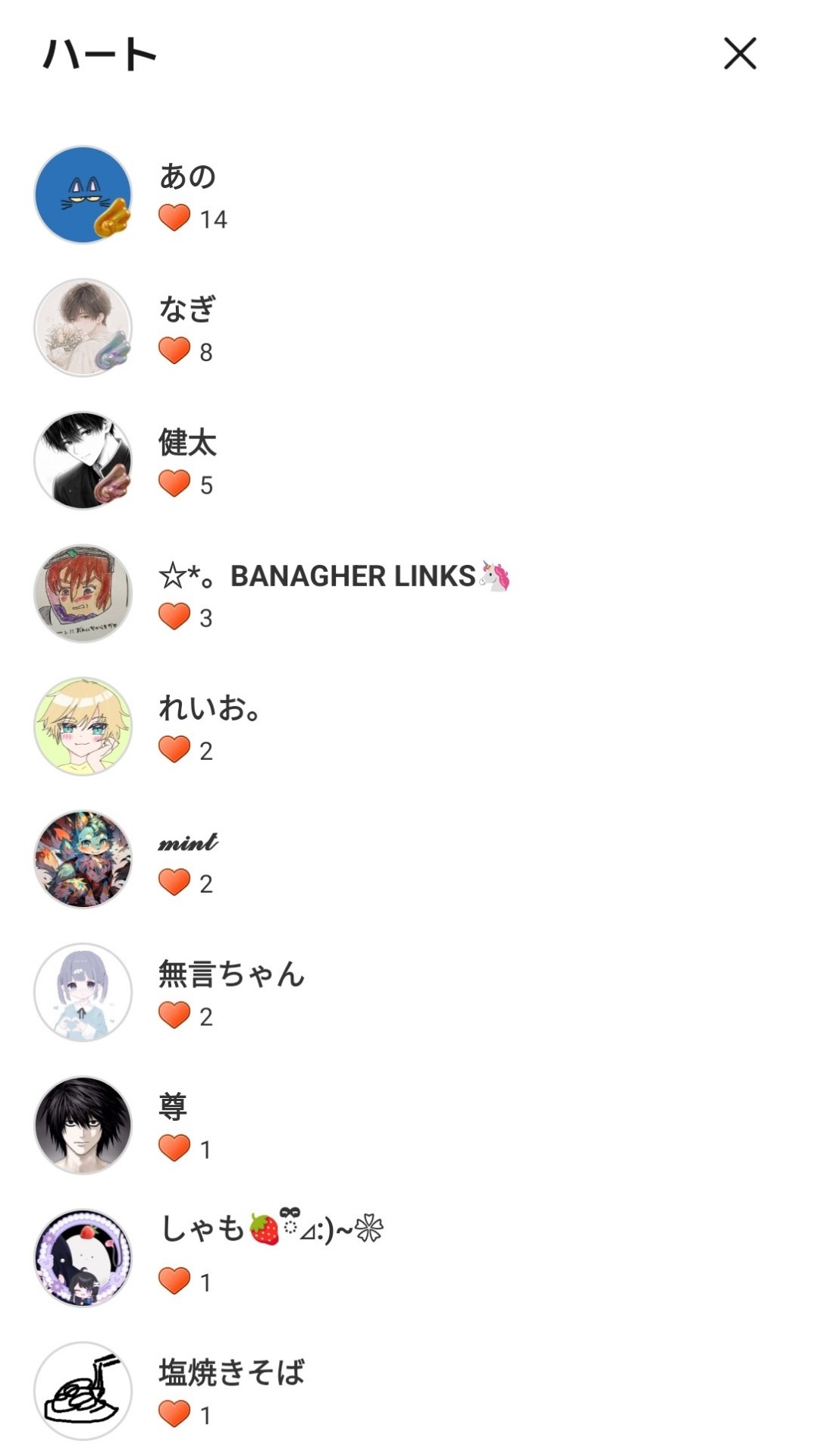 POST