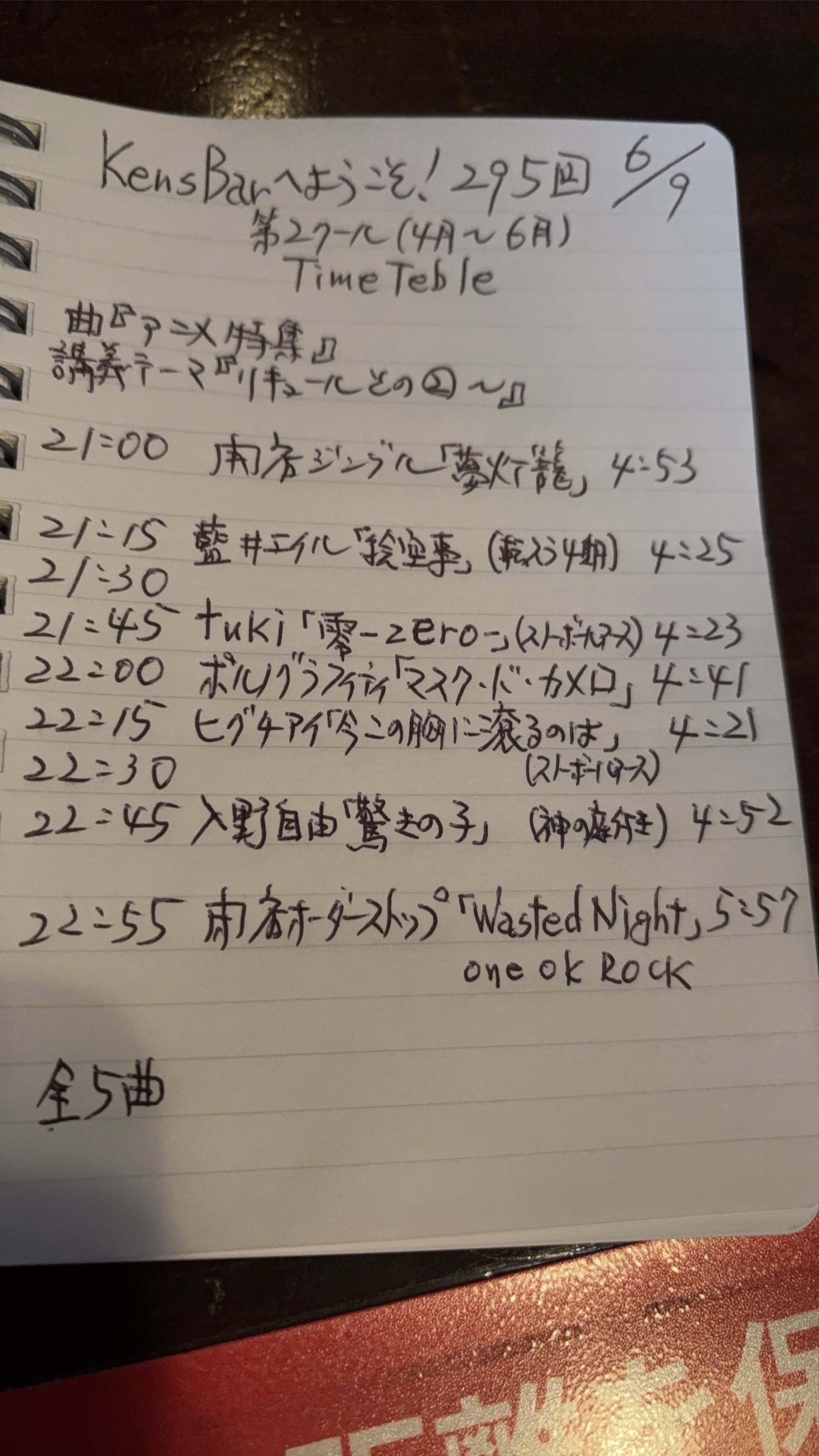 POST