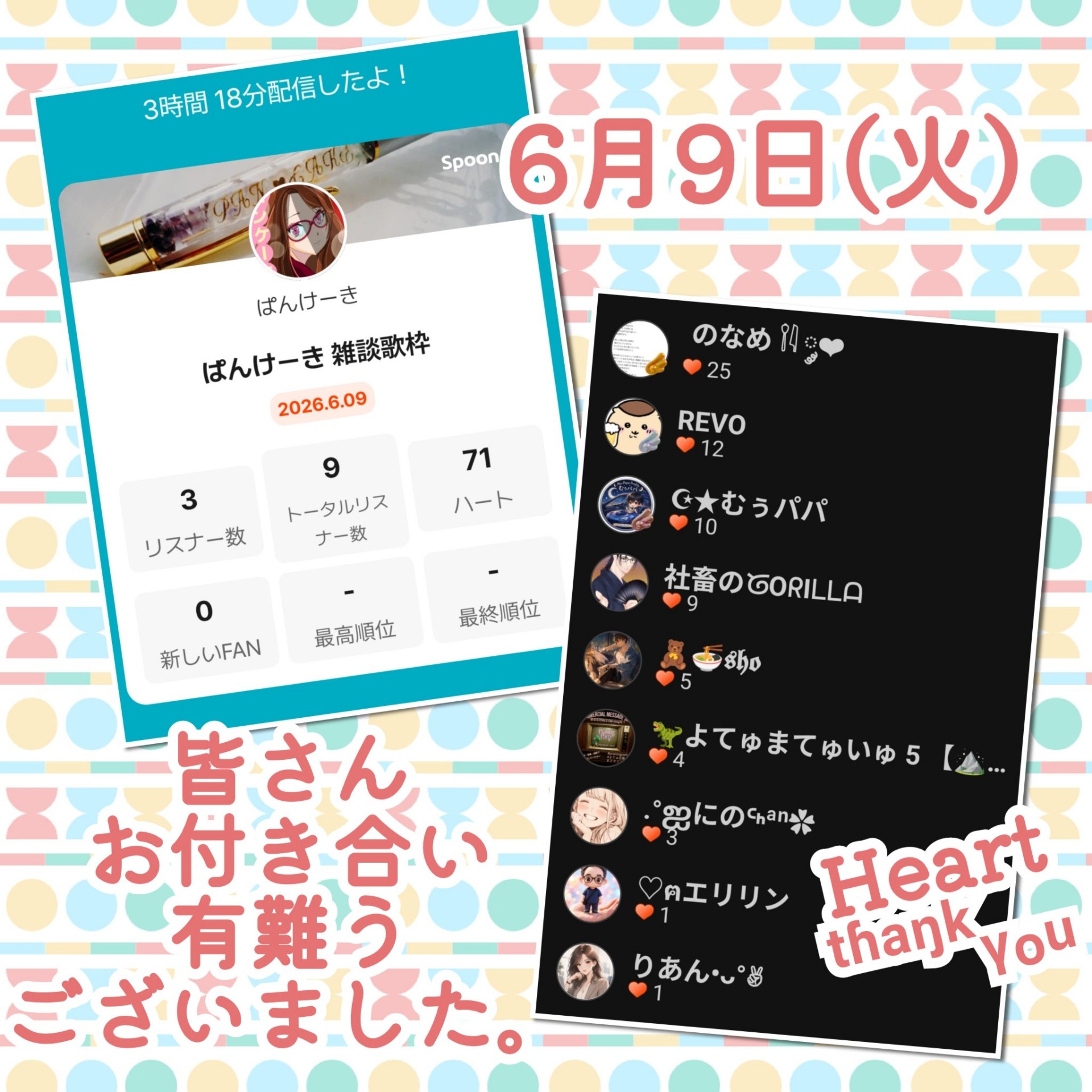 POST