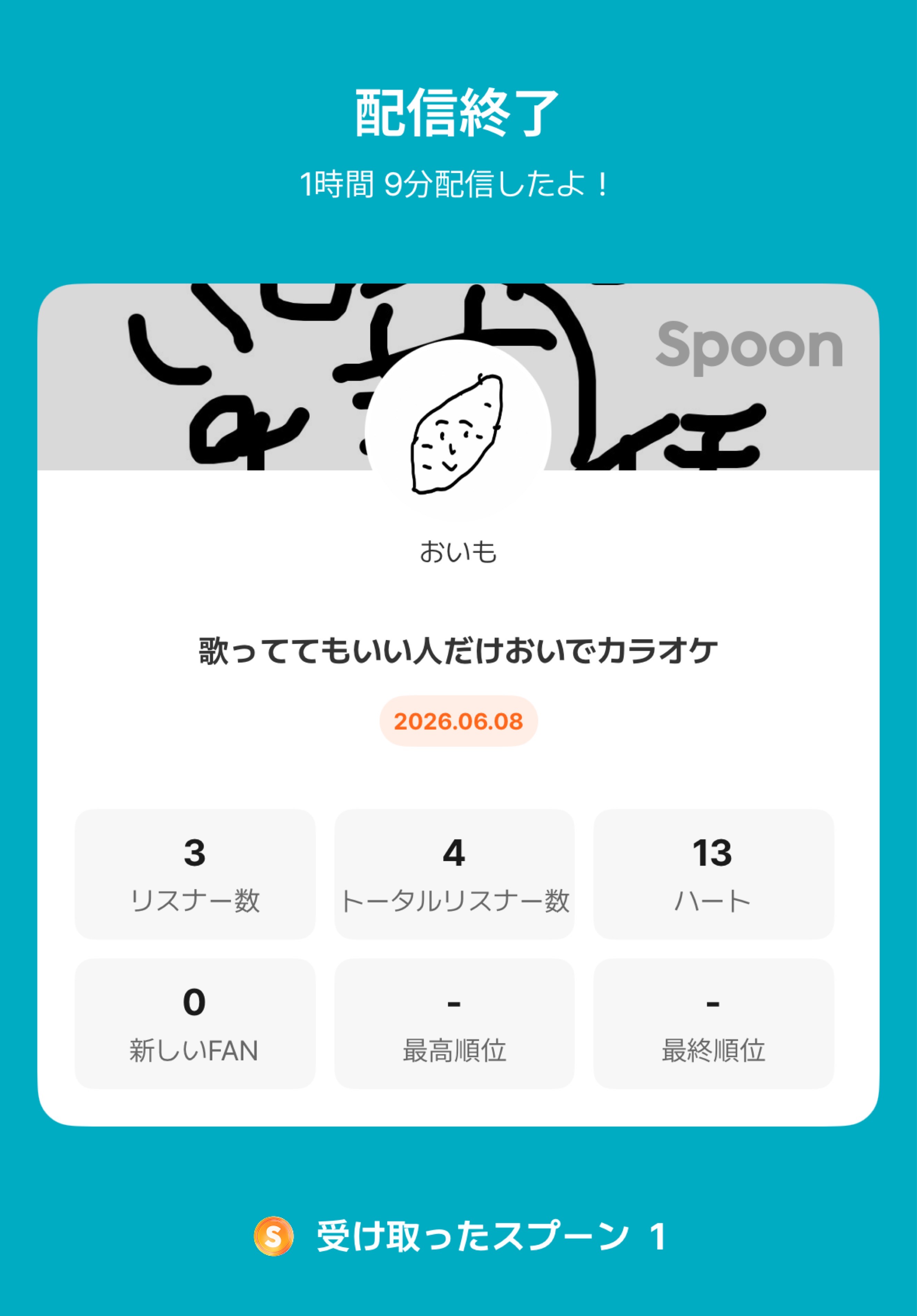 POST