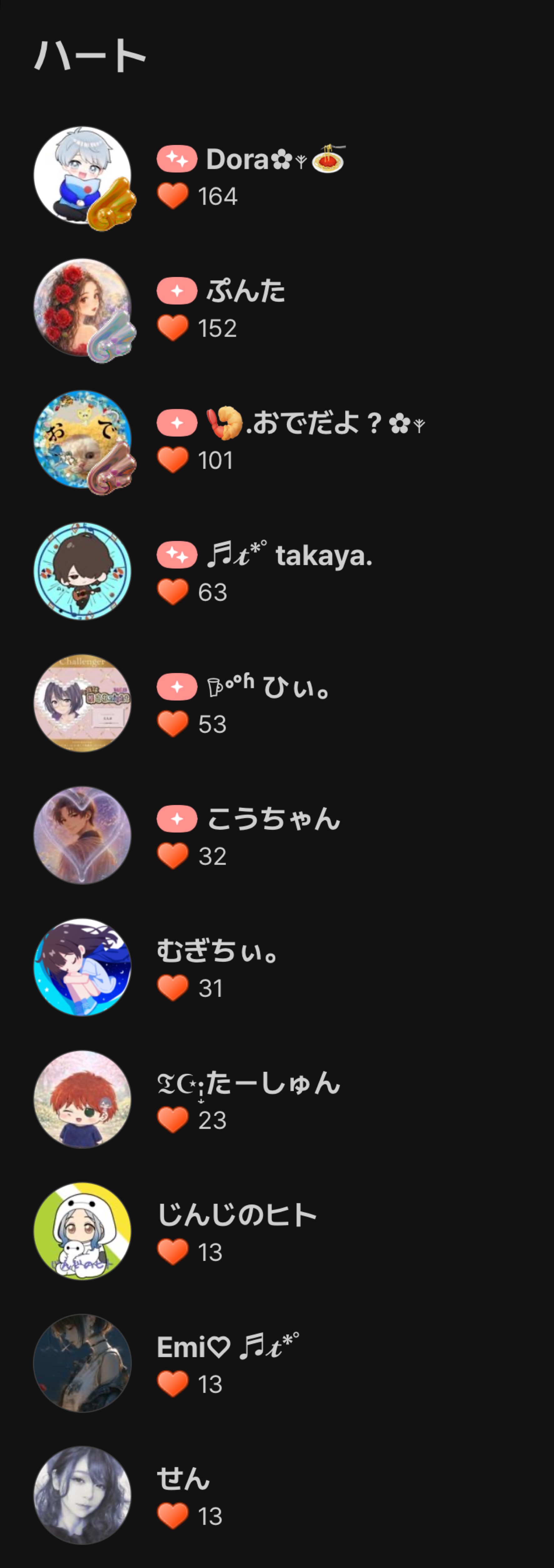 POST