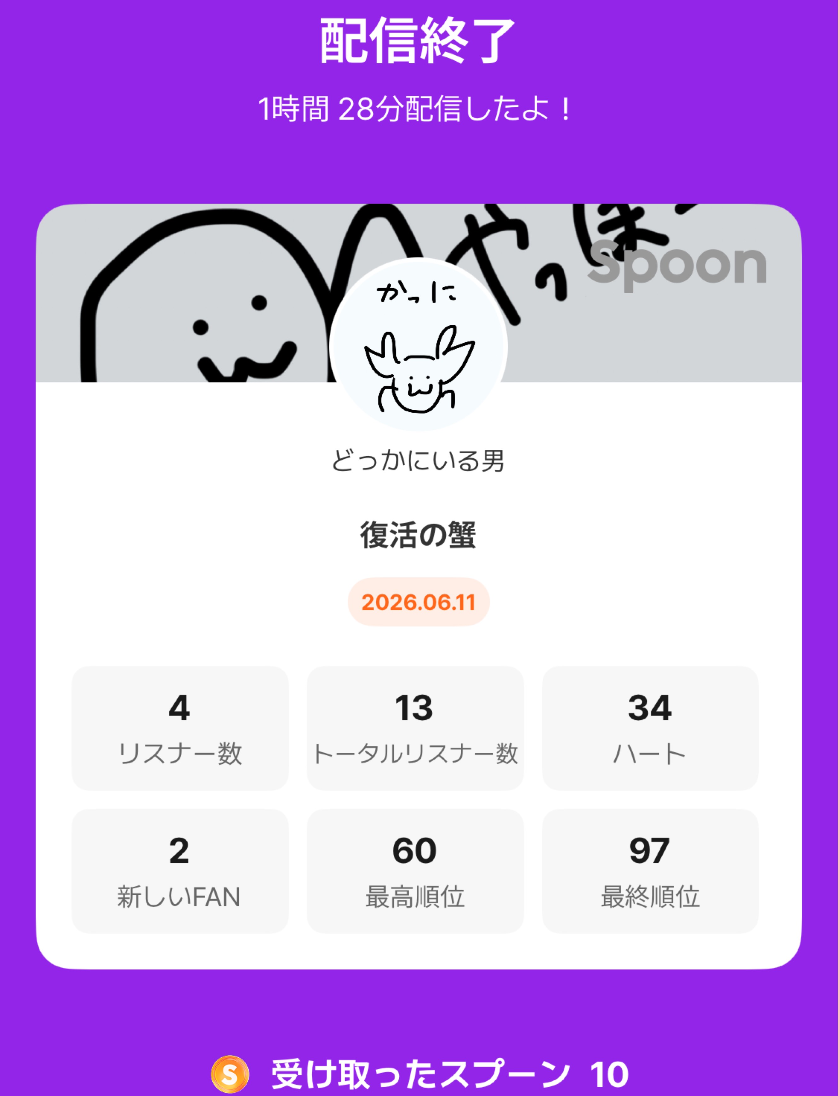 POST