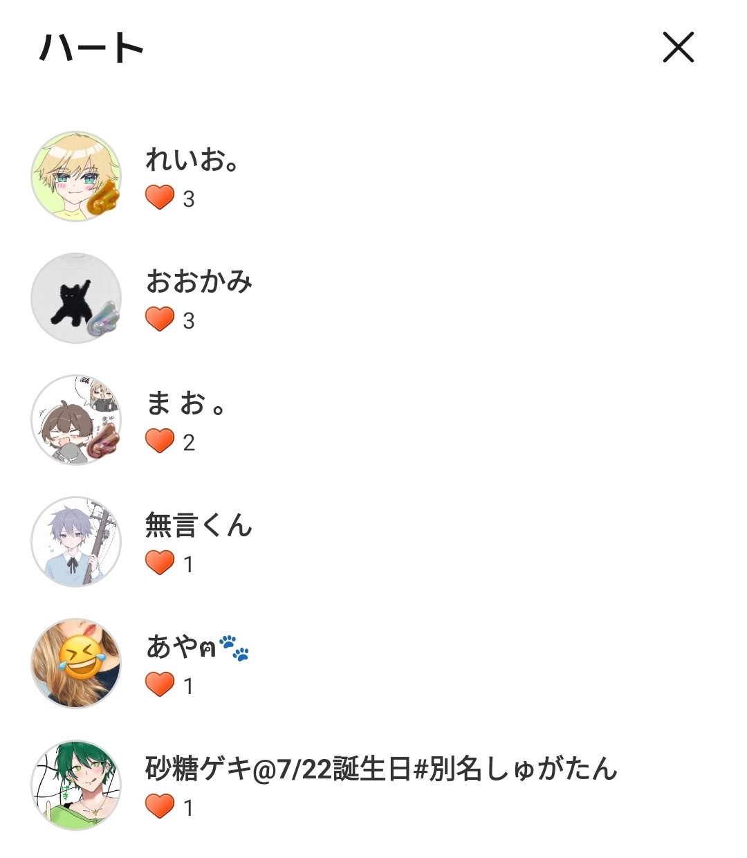 POST